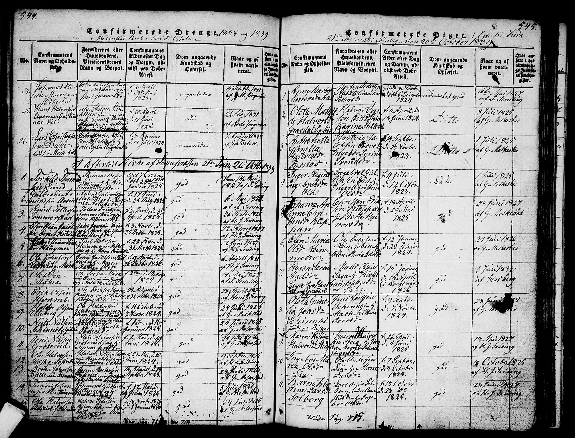 Sandsvær kirkebøker, AV/SAKO-A-244/G/Ga/L0003: Parish register (copy) no. I 3, 1817-1839, p. 544-545