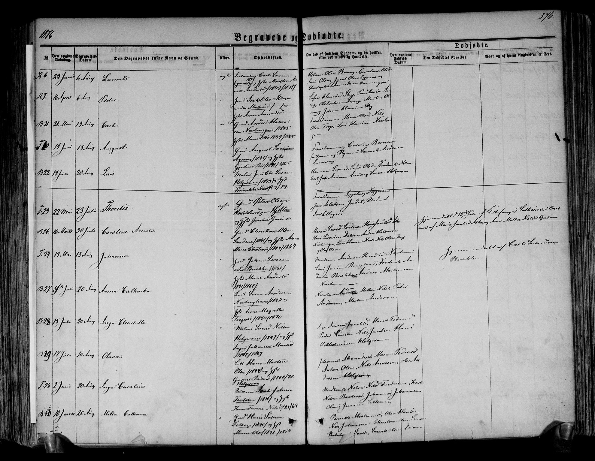 Brunlanes kirkebøker, AV/SAKO-A-342/F/Fa/L0005: Parish register (official) no. I 5, 1862-1877, p. 376