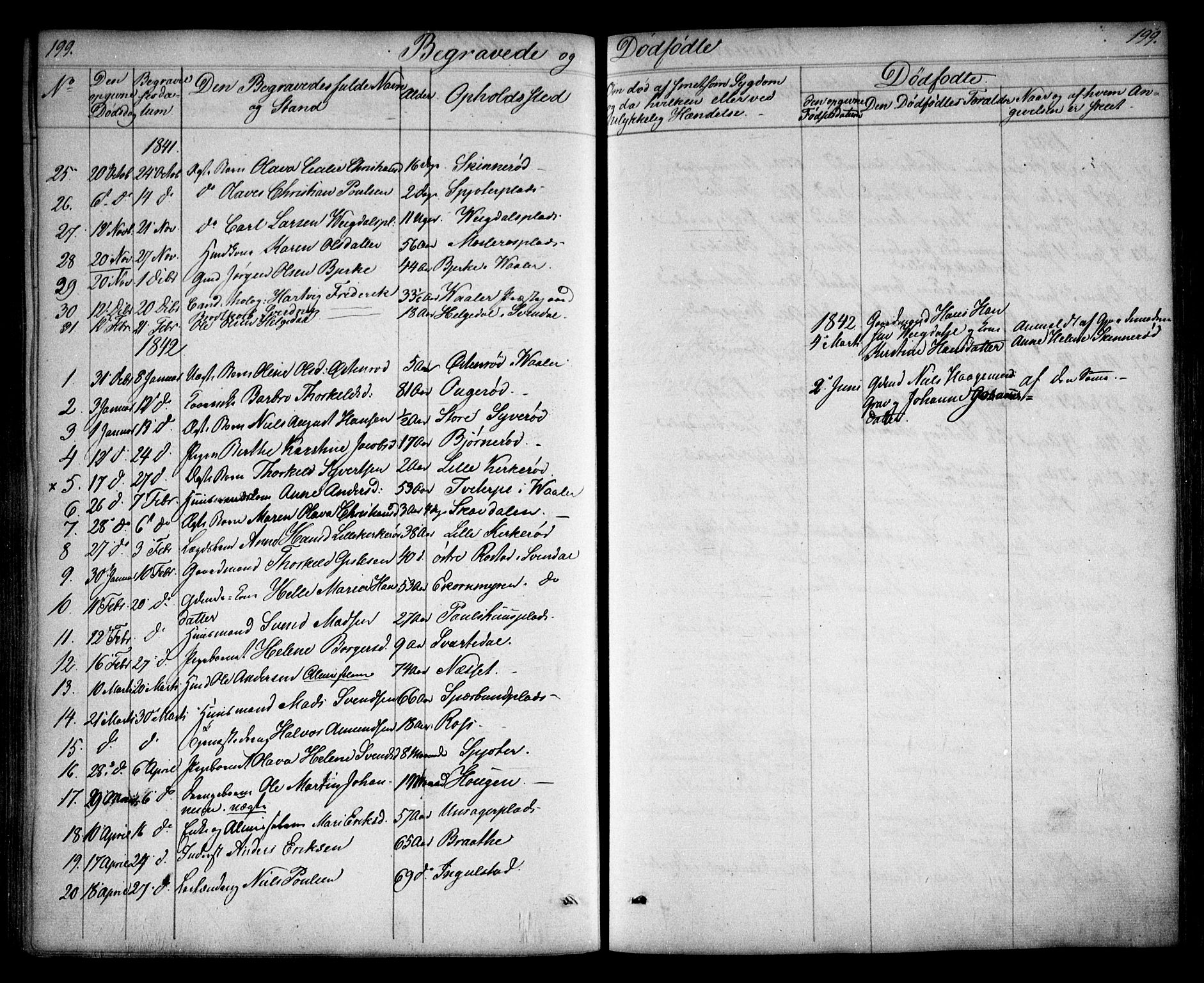 Våler prestekontor Kirkebøker, AV/SAO-A-11083/F/Fa/L0006: Parish register (official) no. I 6, 1840-1861, p. 199