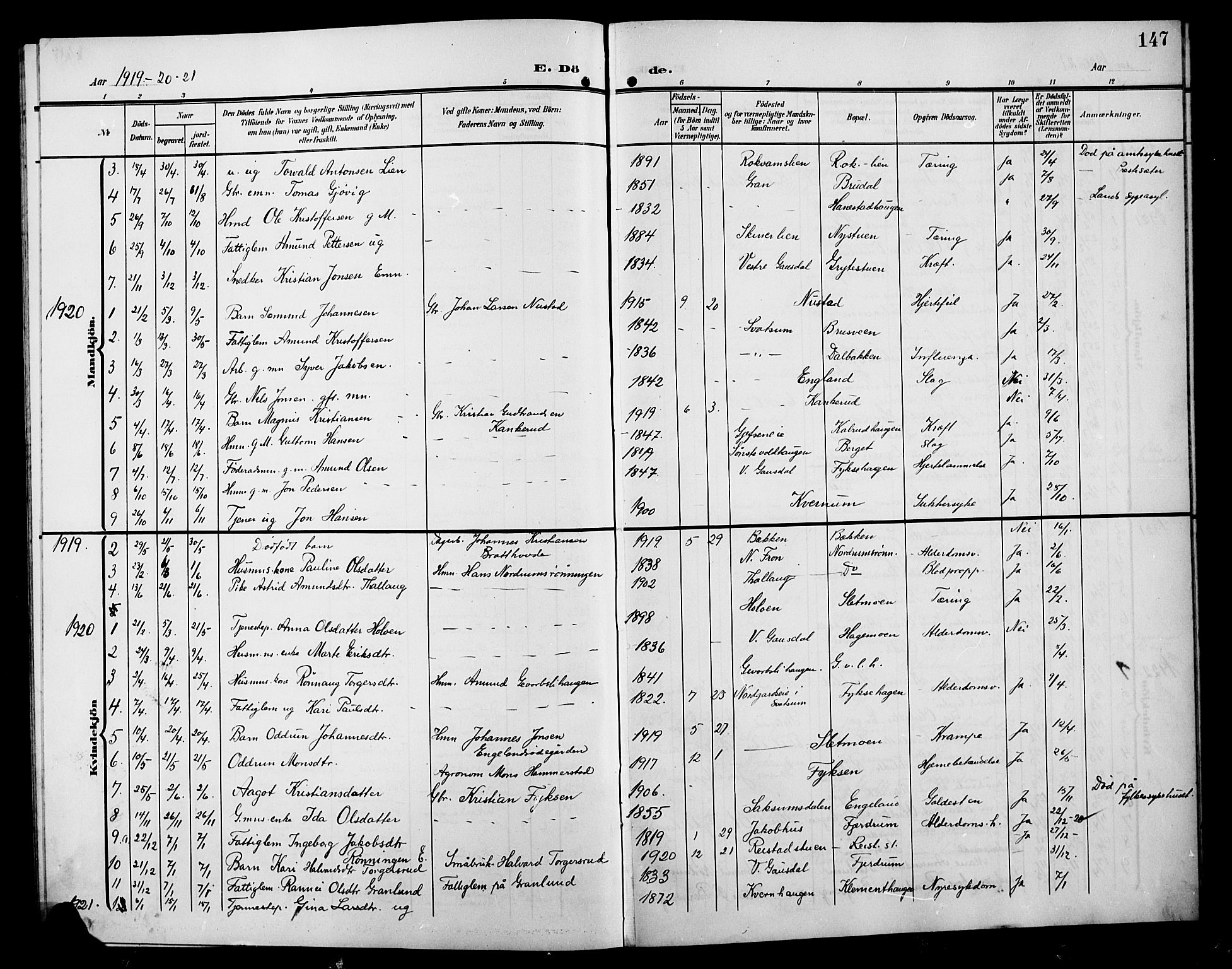 Østre Gausdal prestekontor, SAH/PREST-092/H/Ha/Hab/L0004: Parish register (copy) no. 4, 1905-1923, p. 147