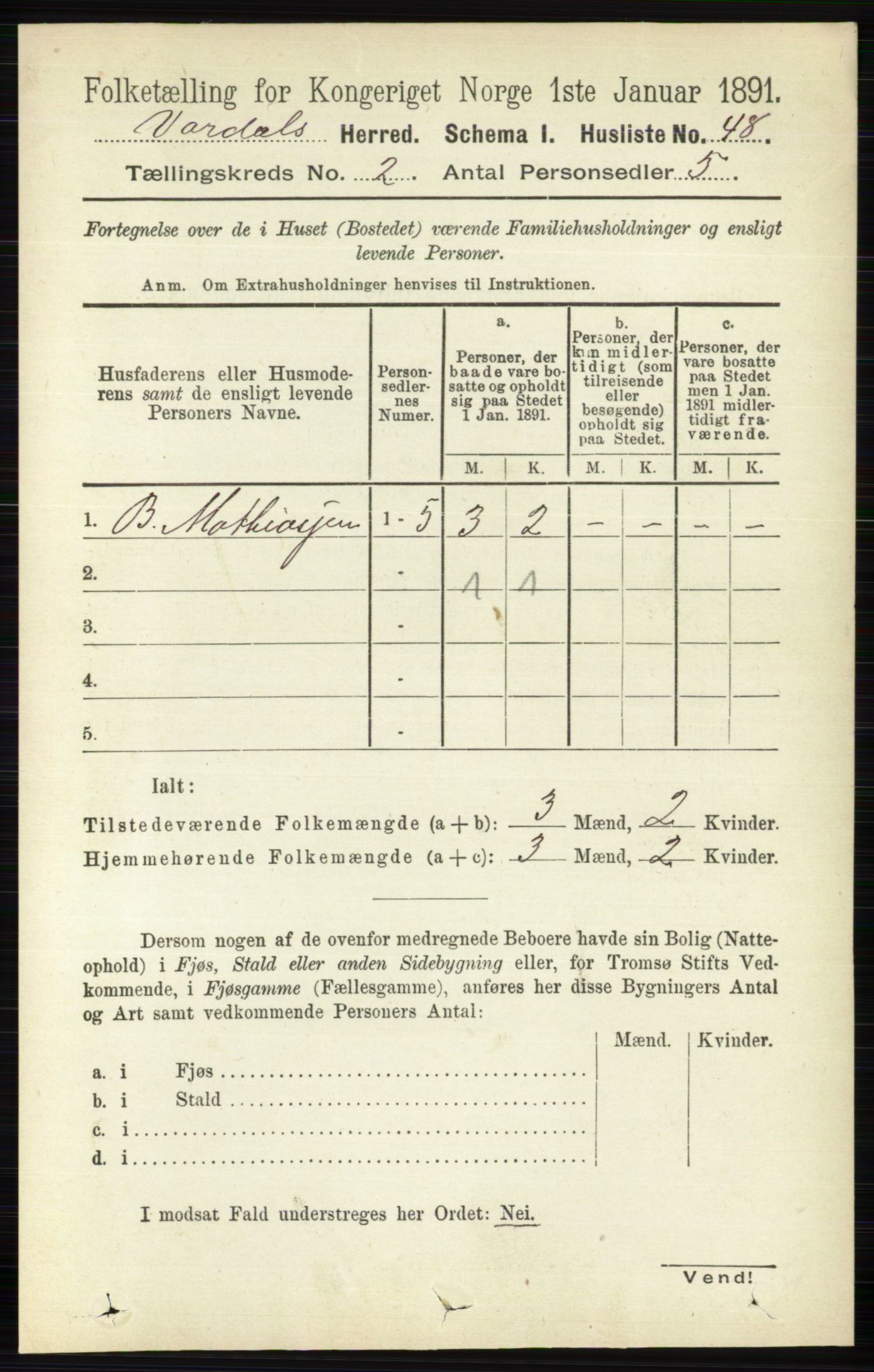 RA, 1891 census for 0527 Vardal, 1891, p. 512