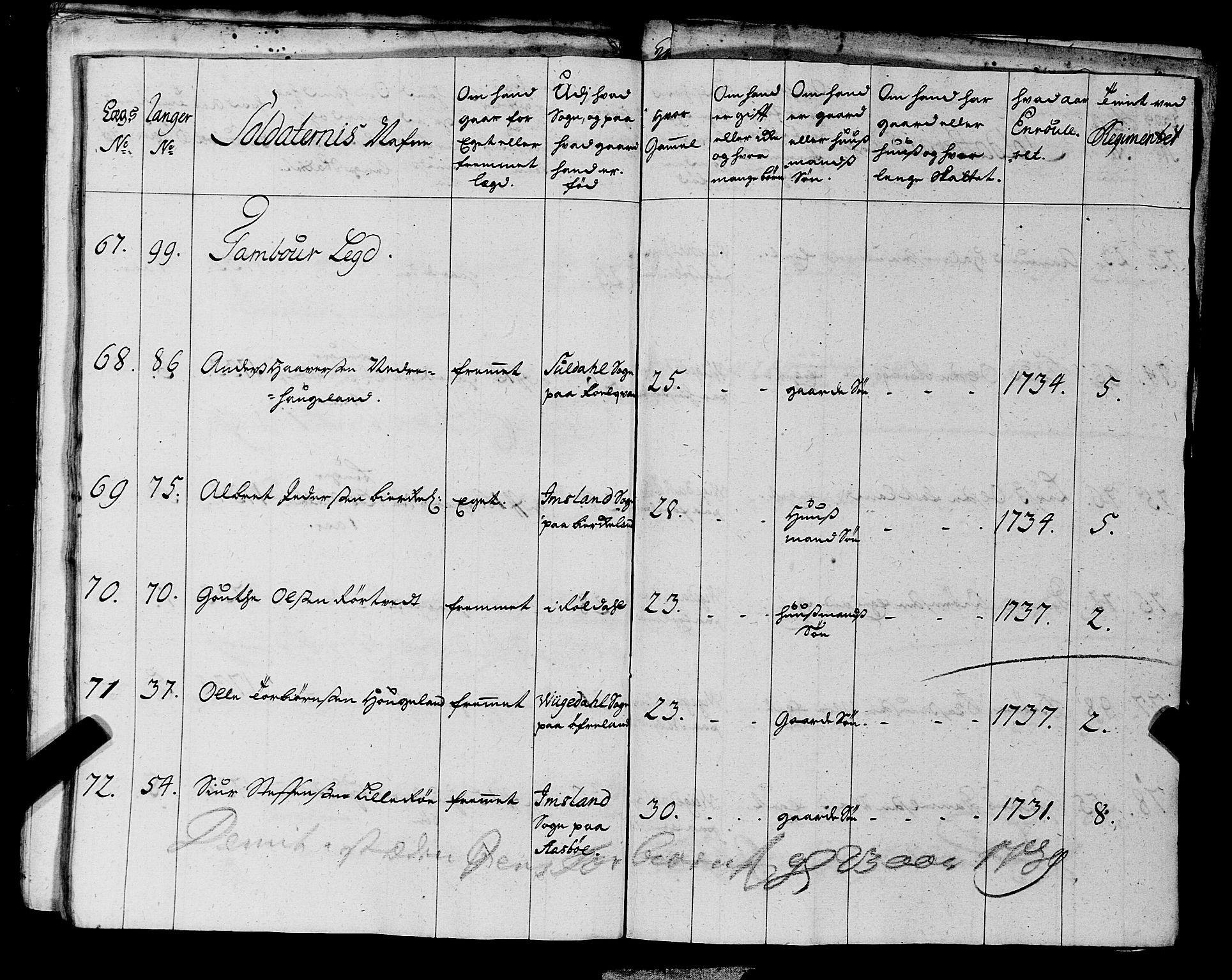 Fylkesmannen i Rogaland, AV/SAST-A-101928/99/3/325/325CA, 1655-1832, p. 3373