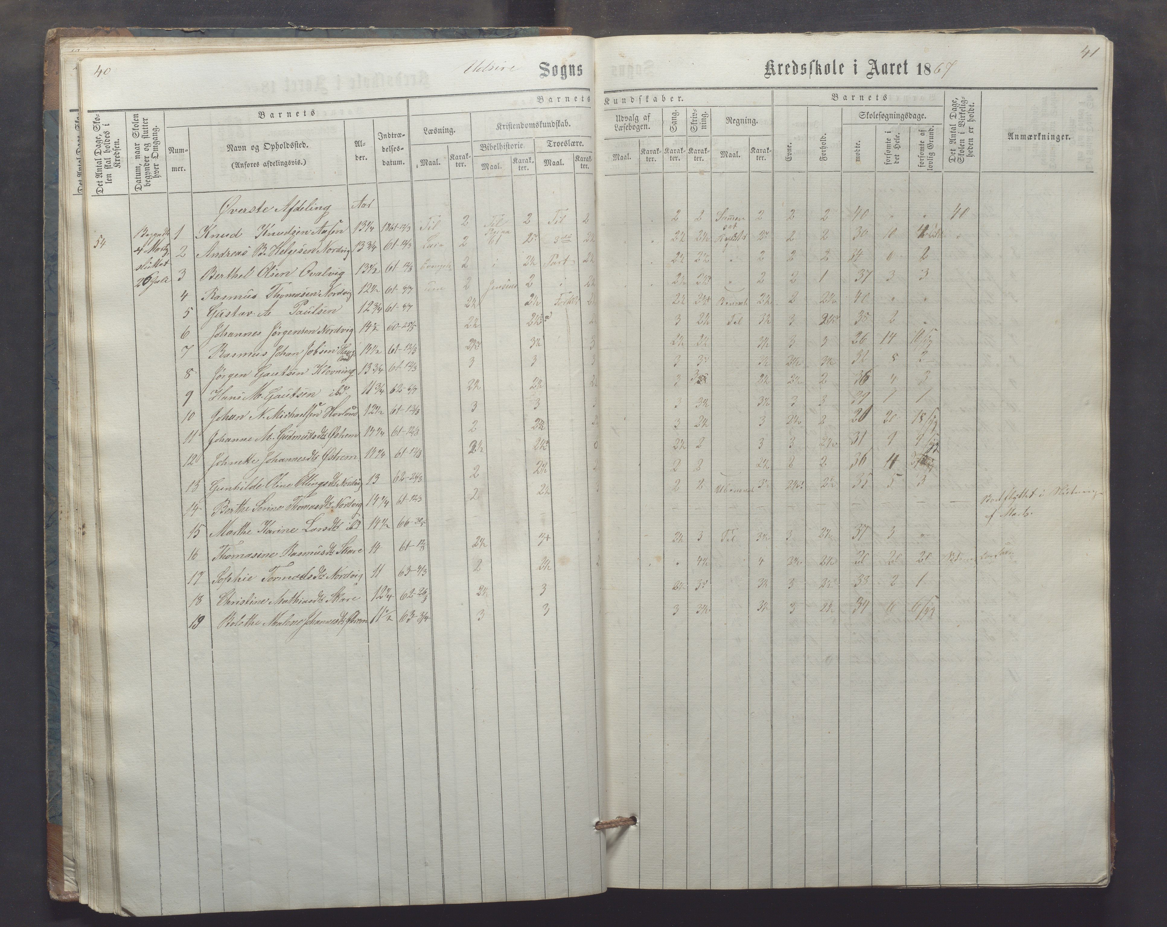 Utsira kommune - Utsira skole, IKAR/K-102080/H/L0003: Skoleprotokoll, 1863-1883, p. 40-41