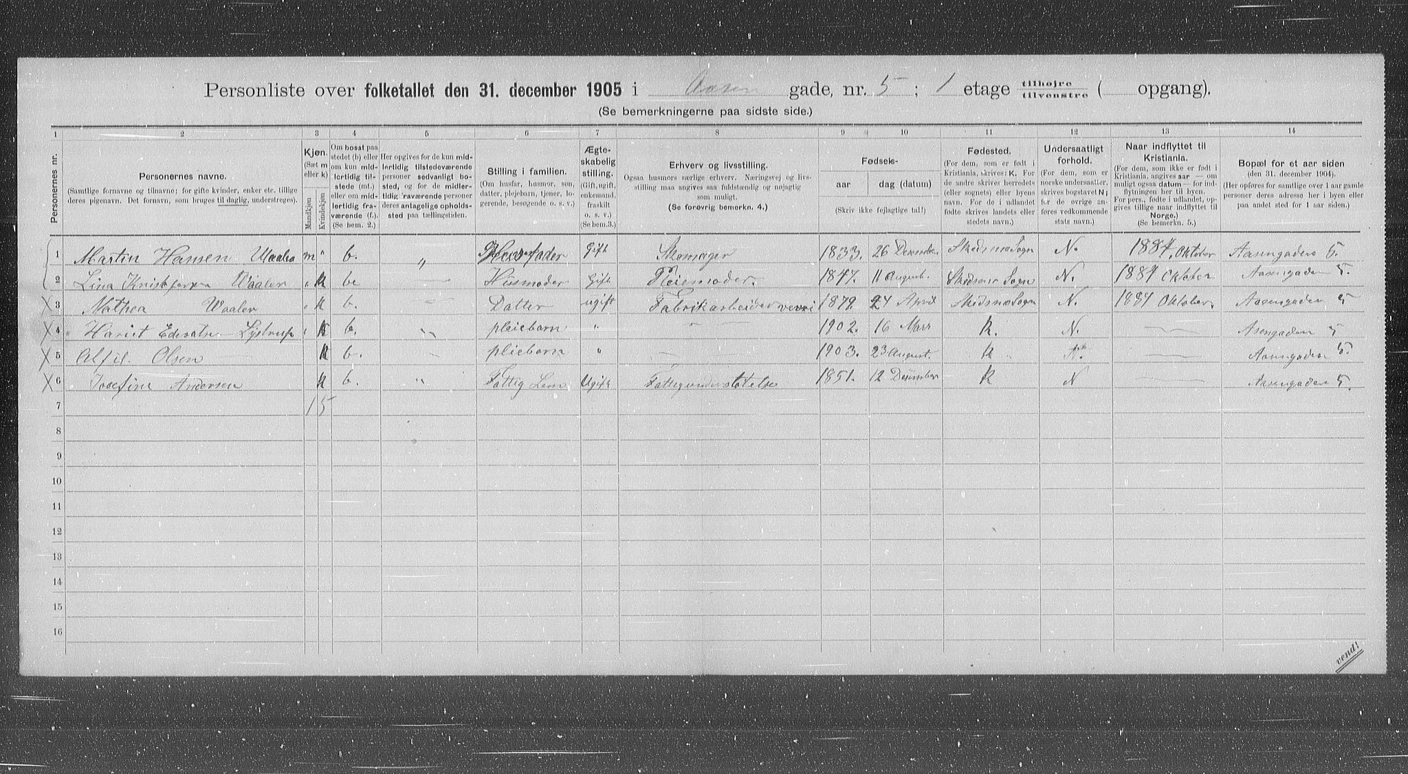 OBA, Municipal Census 1905 for Kristiania, 1905, p. 68897