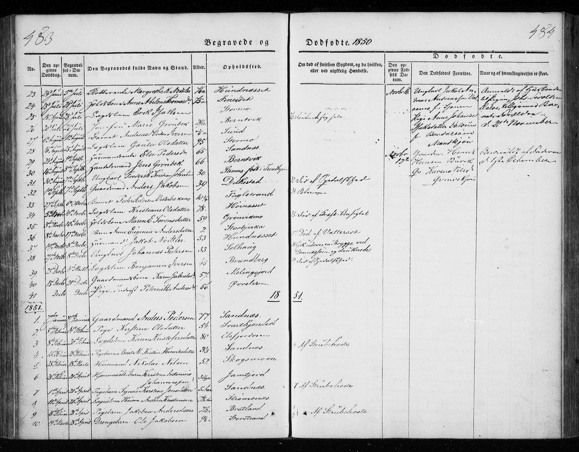 Ministerialprotokoller, klokkerbøker og fødselsregistre - Nordland, AV/SAT-A-1459/825/L0355: Parish register (official) no. 825A09, 1842-1863, p. 483-484