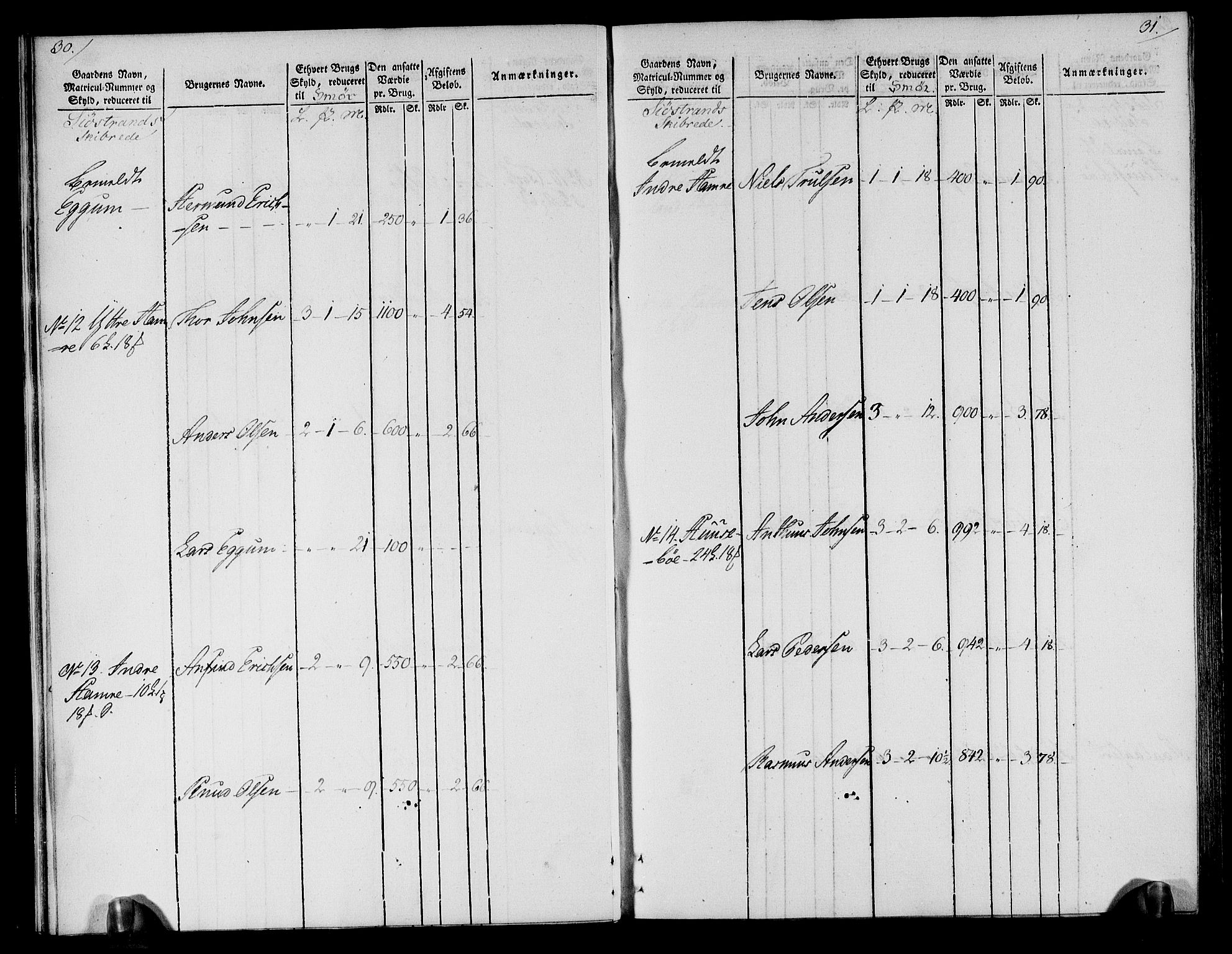 Rentekammeret inntil 1814, Realistisk ordnet avdeling, AV/RA-EA-4070/N/Ne/Nea/L0118: Ytre og Indre Sogn fogderi. Oppebørselsregister, 1803-1804, p. 19