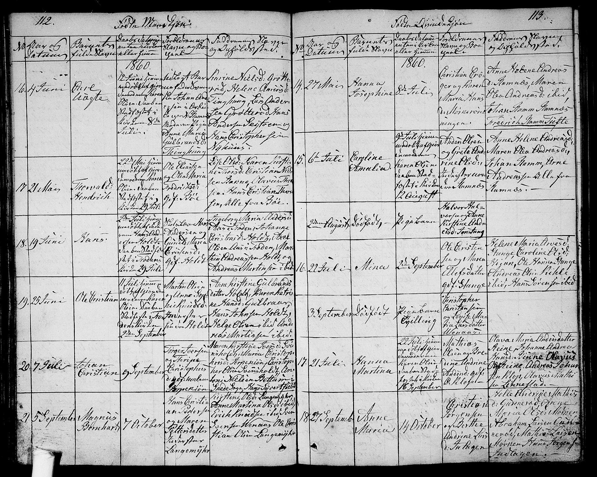 Ramnes kirkebøker, SAKO/A-314/G/Ga/L0002: Parish register (copy) no. I 2, 1848-1870, p. 112-113