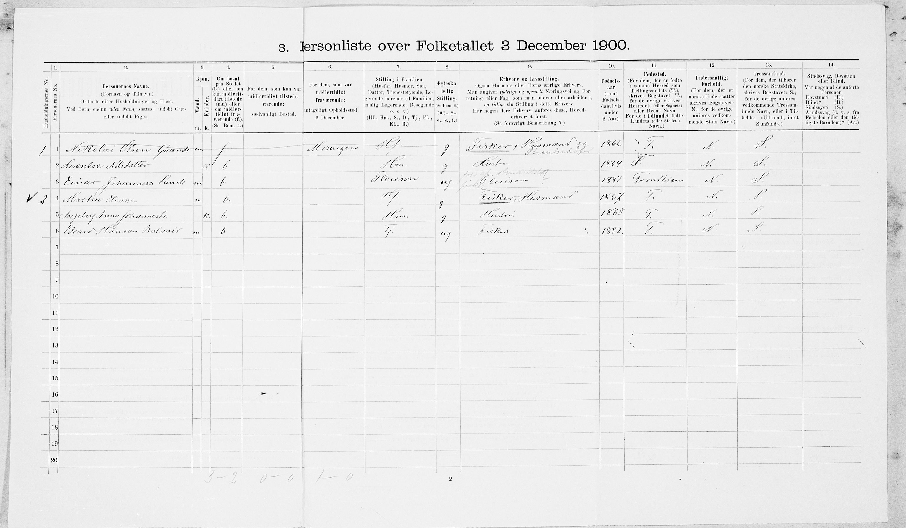 SAT, 1900 census for Leksvik, 1900, p. 704