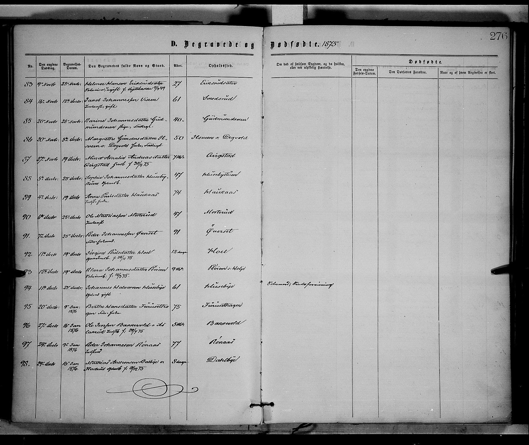 Vestre Toten prestekontor, AV/SAH-PREST-108/H/Ha/Haa/L0008: Parish register (official) no. 8, 1870-1877, p. 276