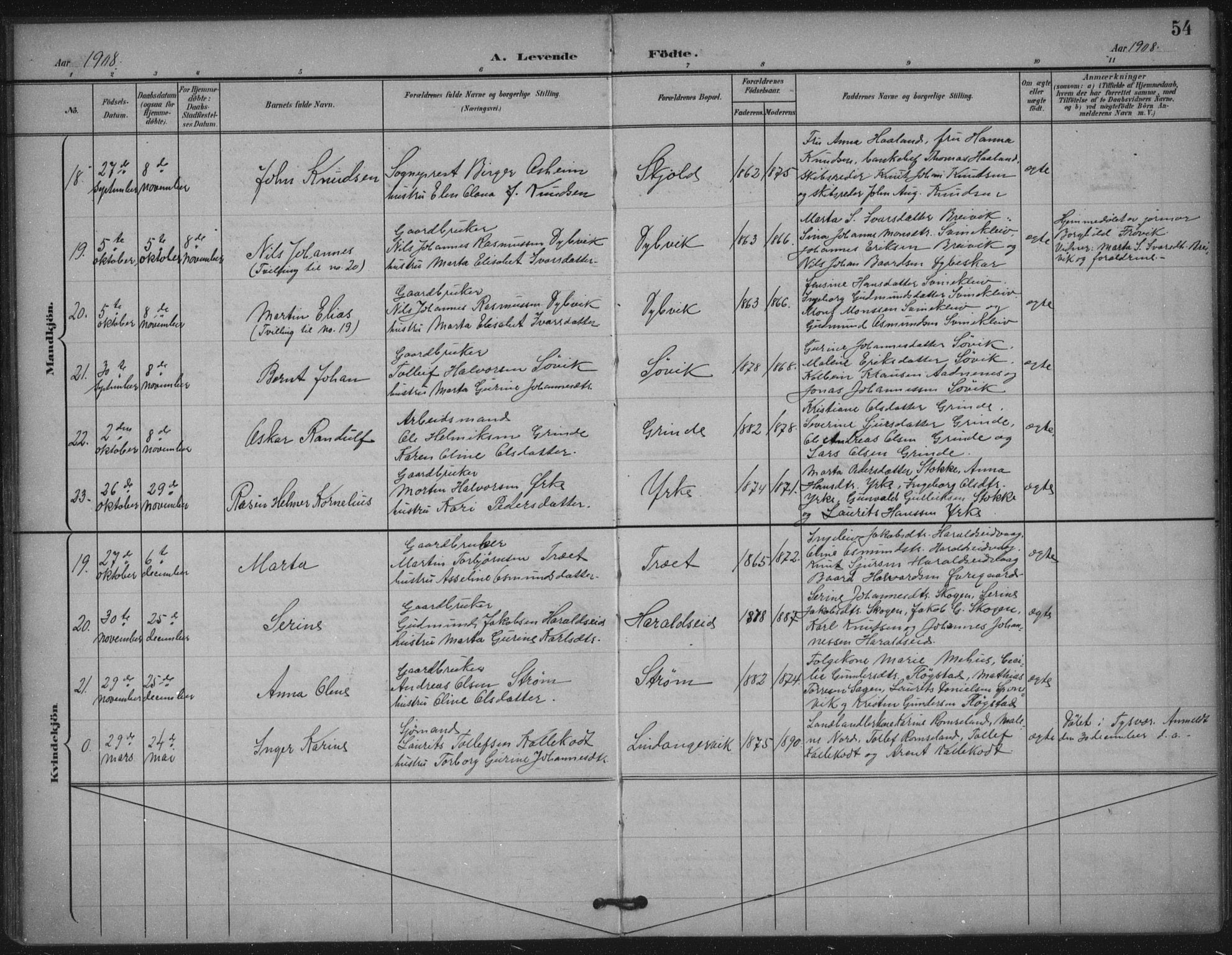 Skjold sokneprestkontor, SAST/A-101847/H/Ha/Haa/L0011: Parish register (official) no. A 11, 1897-1914, p. 54