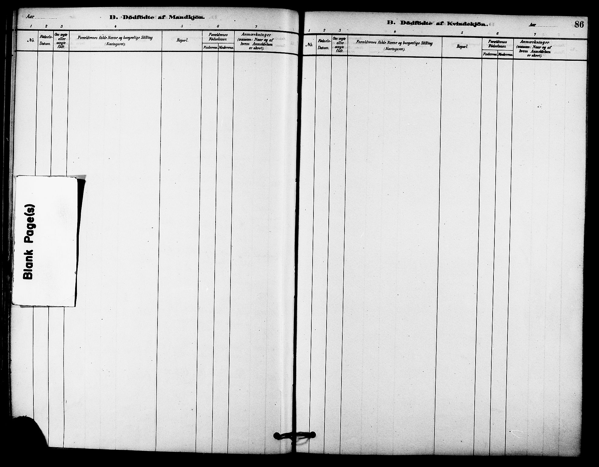 Ministerialprotokoller, klokkerbøker og fødselsregistre - Sør-Trøndelag, AV/SAT-A-1456/612/L0378: Parish register (official) no. 612A10, 1878-1897, p. 86