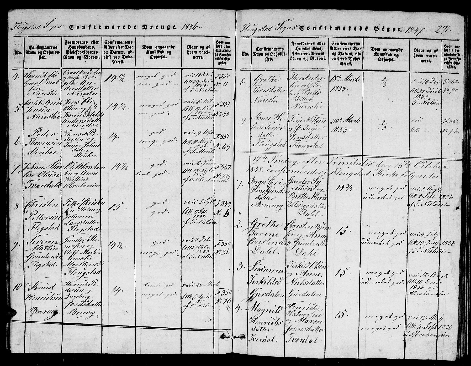 Dypvåg sokneprestkontor, AV/SAK-1111-0007/F/Fb/Fbb/L0001: Parish register (copy) no. B 1, 1816-1850, p. 271