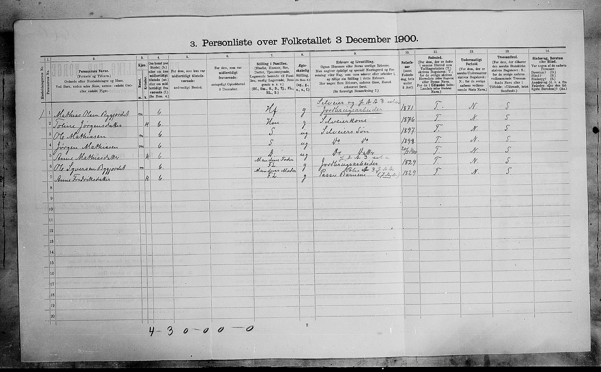 SAH, 1900 census for Lesja, 1900, p. 736