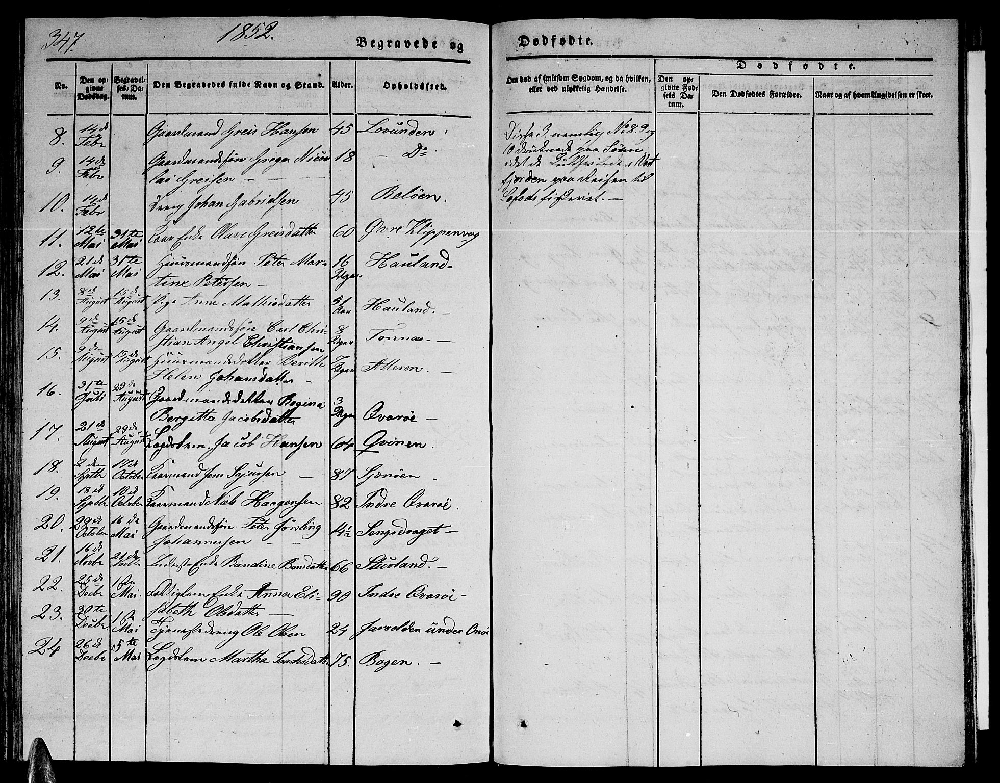 Ministerialprotokoller, klokkerbøker og fødselsregistre - Nordland, AV/SAT-A-1459/839/L0572: Parish register (copy) no. 839C02, 1841-1873, p. 347