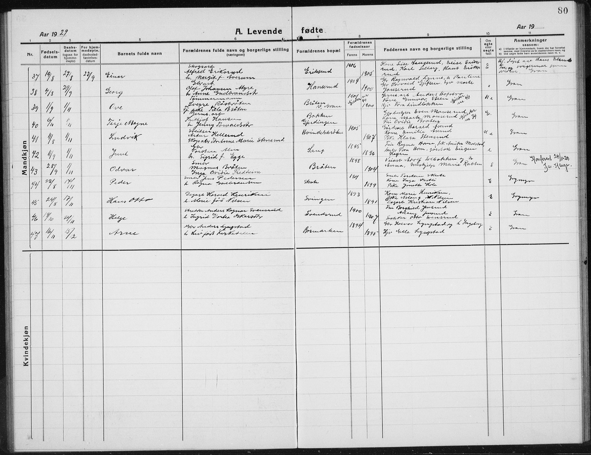 Gran prestekontor, SAH/PREST-112/H/Ha/Hab/L0008: Parish register (copy) no. 8, 1917-1935, p. 80