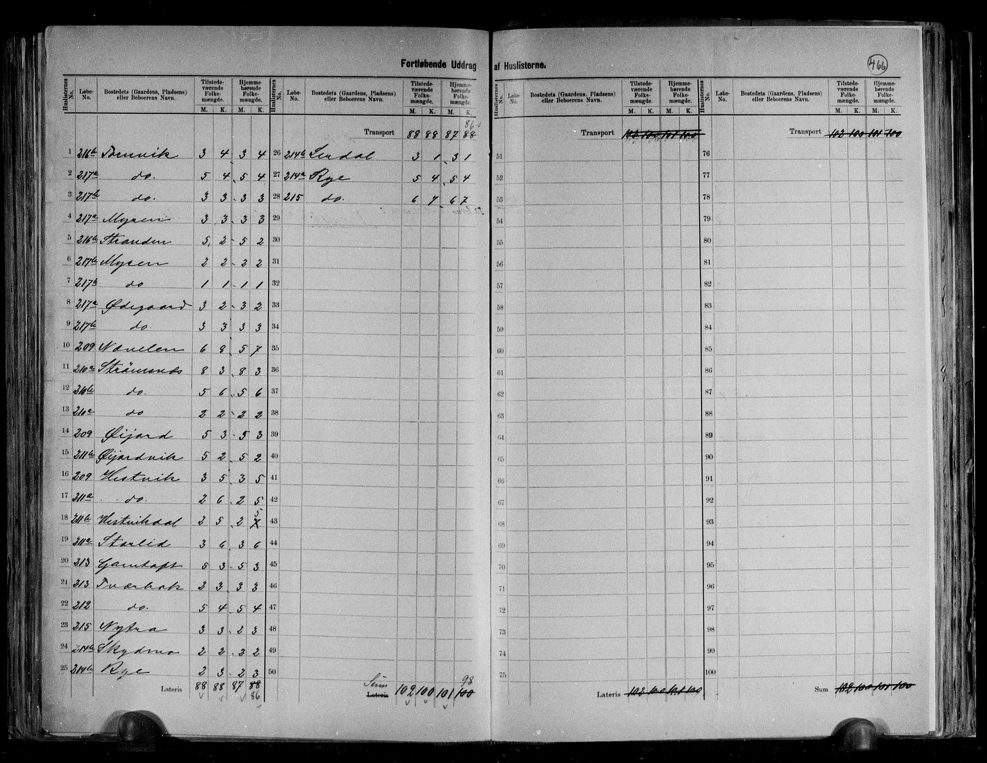 RA, 1891 census for 1845 Sørfold, 1891, p. 22