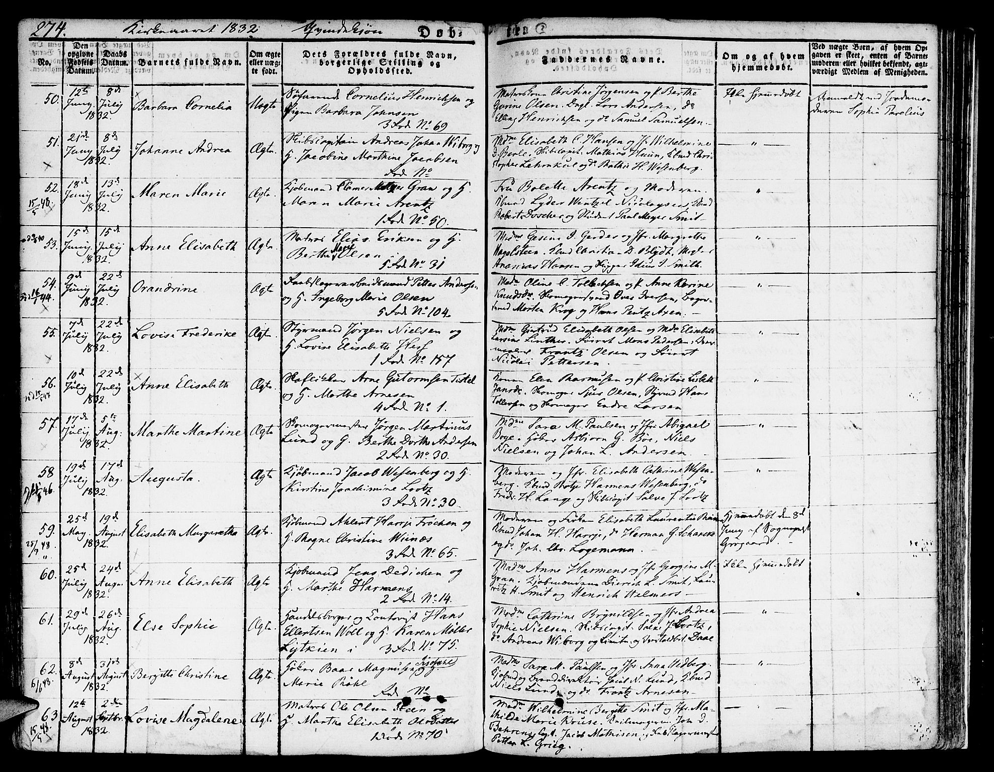 Nykirken Sokneprestembete, SAB/A-77101/H/Hab: Parish register (copy) no. A 5I, 1821-1841, p. 274