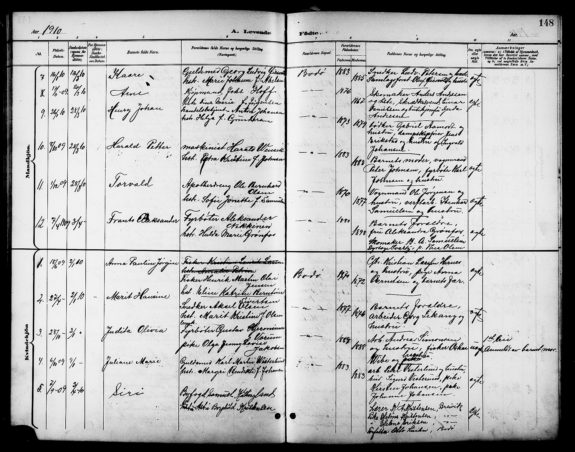Ministerialprotokoller, klokkerbøker og fødselsregistre - Nordland, SAT/A-1459/801/L0033: Parish register (copy) no. 801C08, 1898-1910, p. 148