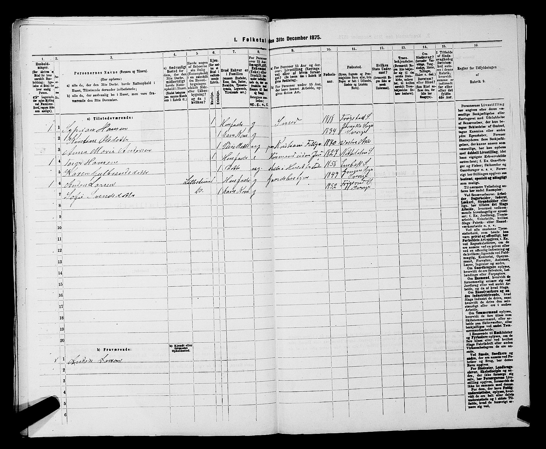 RA, 1875 census for 0218bP Østre Aker, 1875, p. 3450