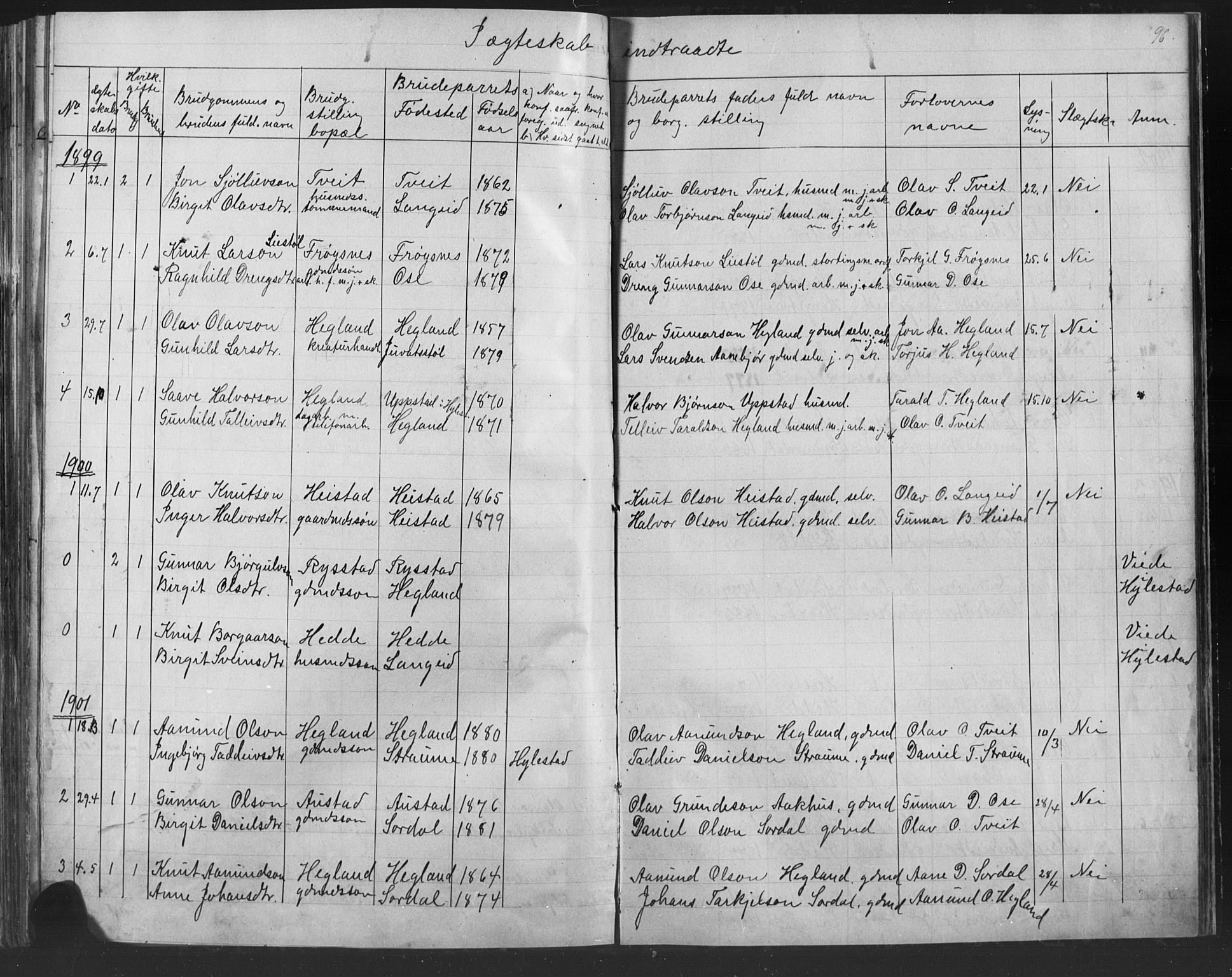 Bygland sokneprestkontor, SAK/1111-0006/F/Fb/Fba/L0002: Parish register (copy) no. B 2, 1886-1919, p. 96