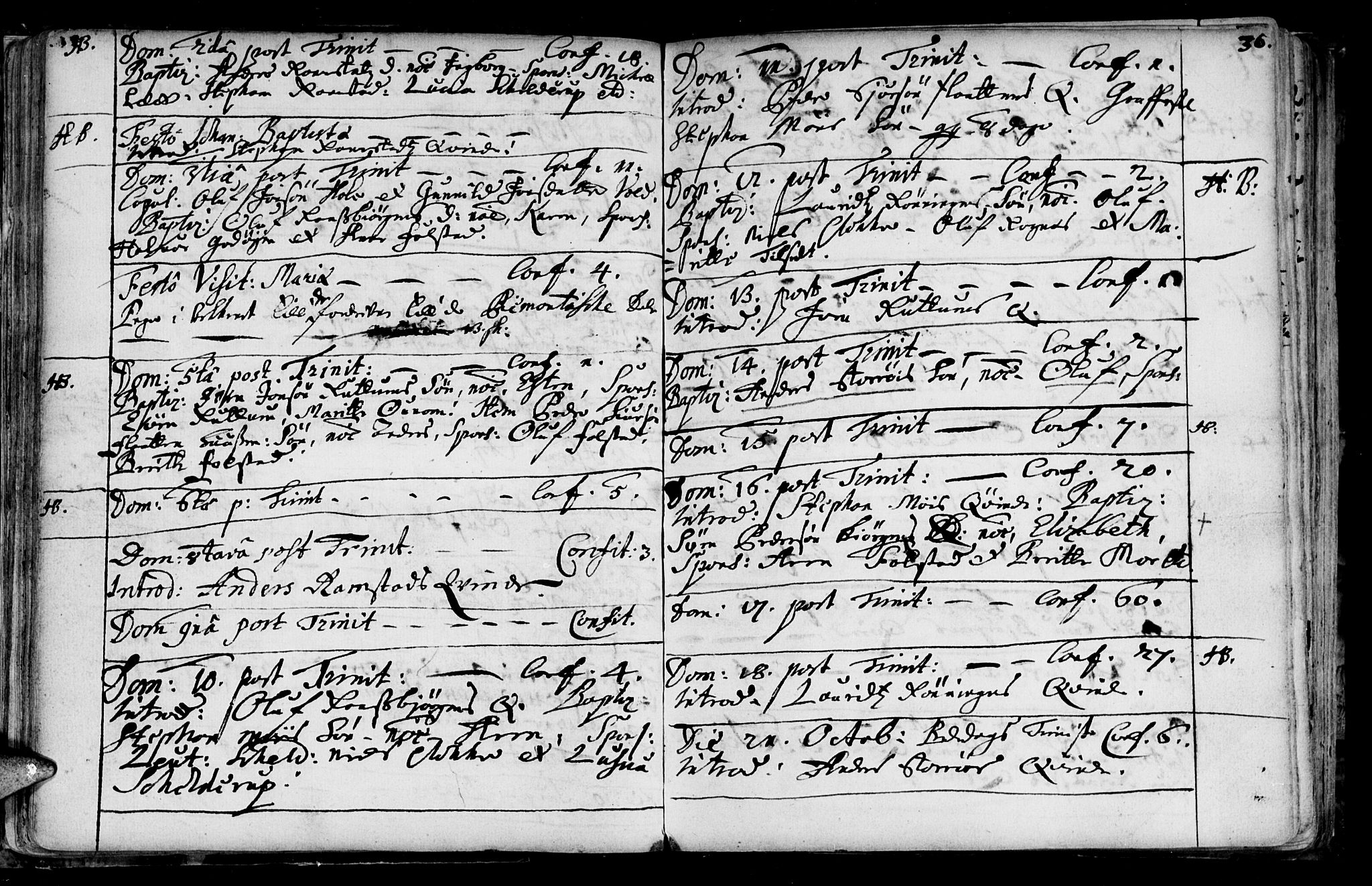 Ministerialprotokoller, klokkerbøker og fødselsregistre - Sør-Trøndelag, SAT/A-1456/687/L0990: Parish register (official) no. 687A01, 1690-1746, p. 36