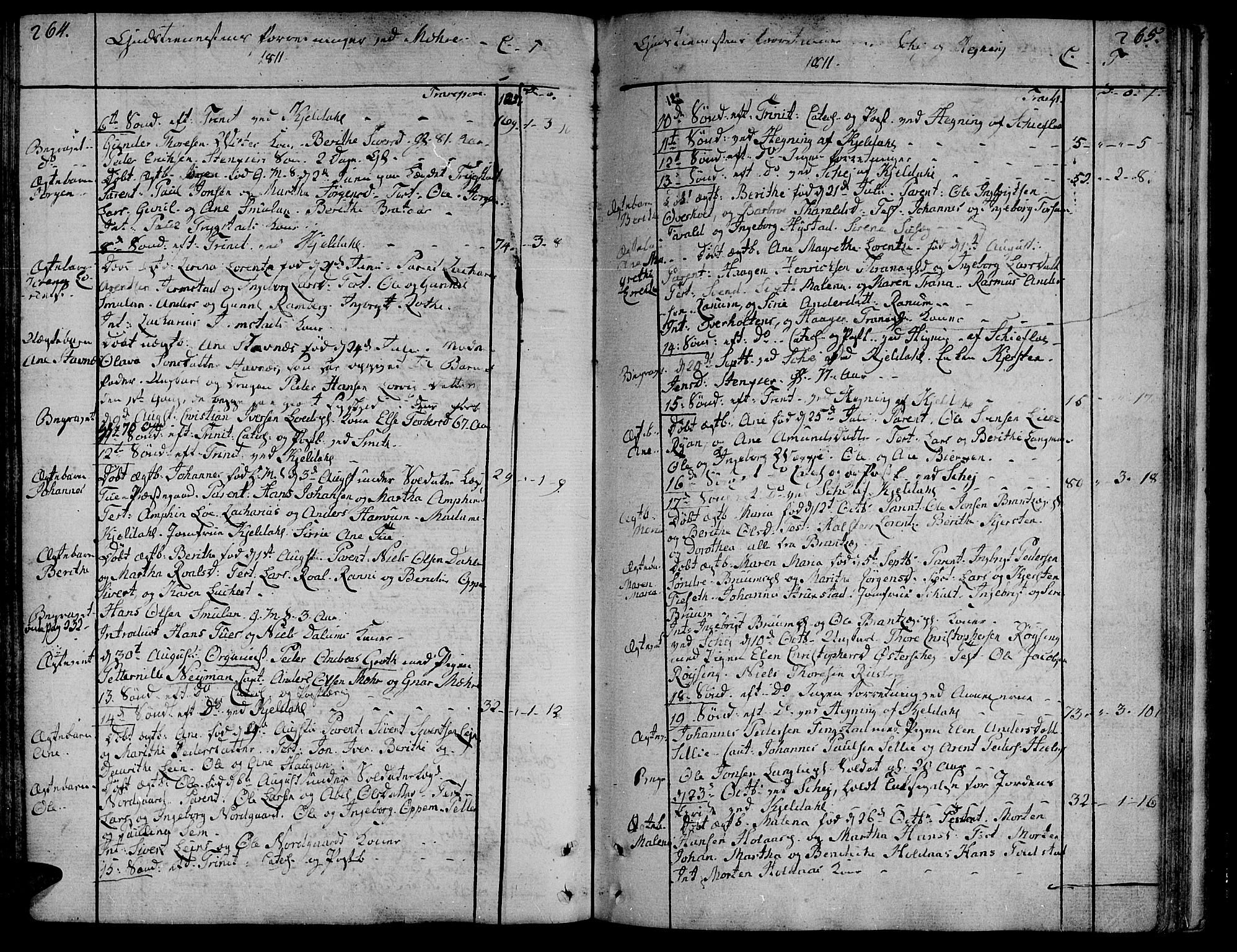 Ministerialprotokoller, klokkerbøker og fødselsregistre - Nord-Trøndelag, SAT/A-1458/735/L0332: Parish register (official) no. 735A03, 1795-1816, p. 264-265
