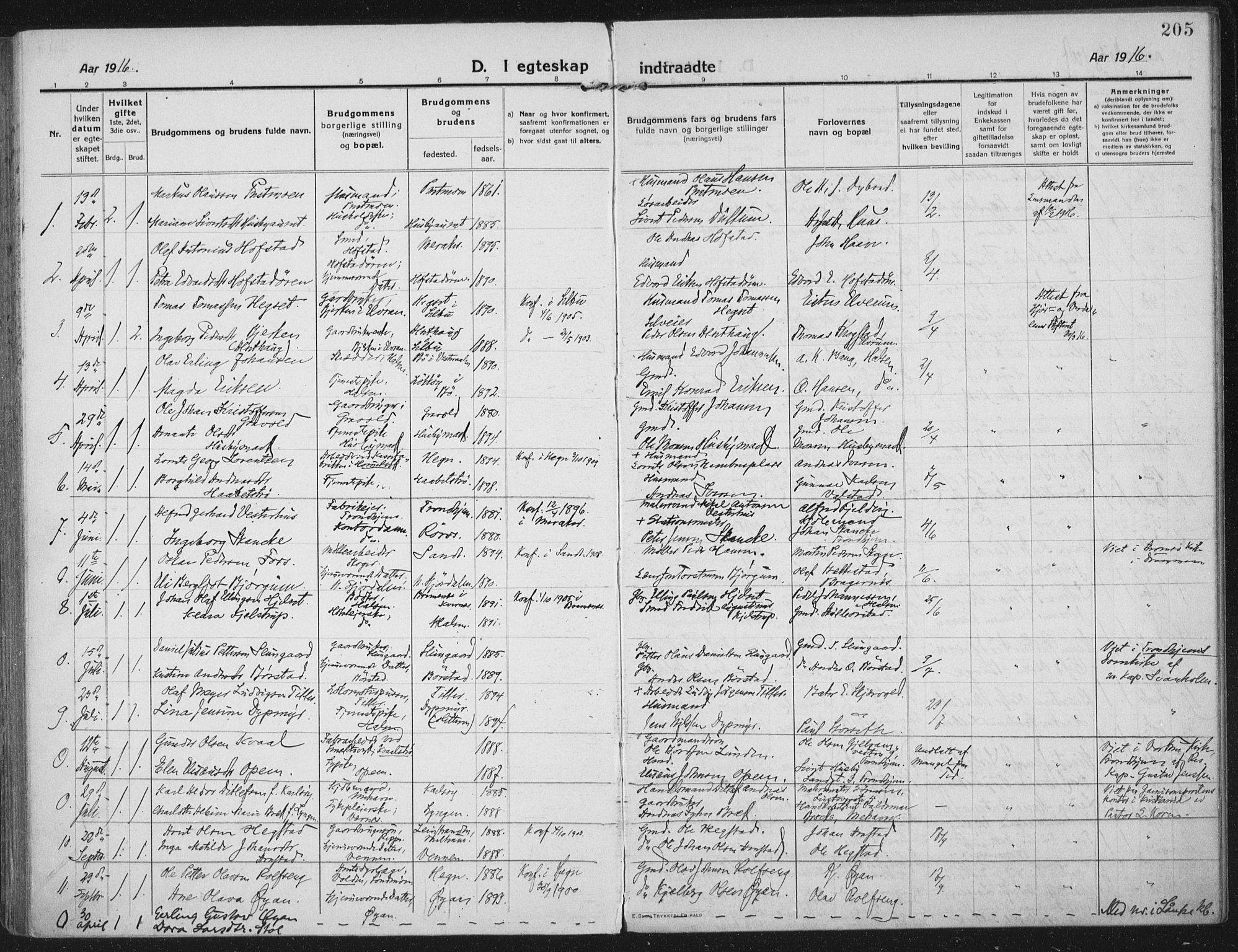 Ministerialprotokoller, klokkerbøker og fødselsregistre - Nord-Trøndelag, SAT/A-1458/709/L0083: Parish register (official) no. 709A23, 1916-1928, p. 205