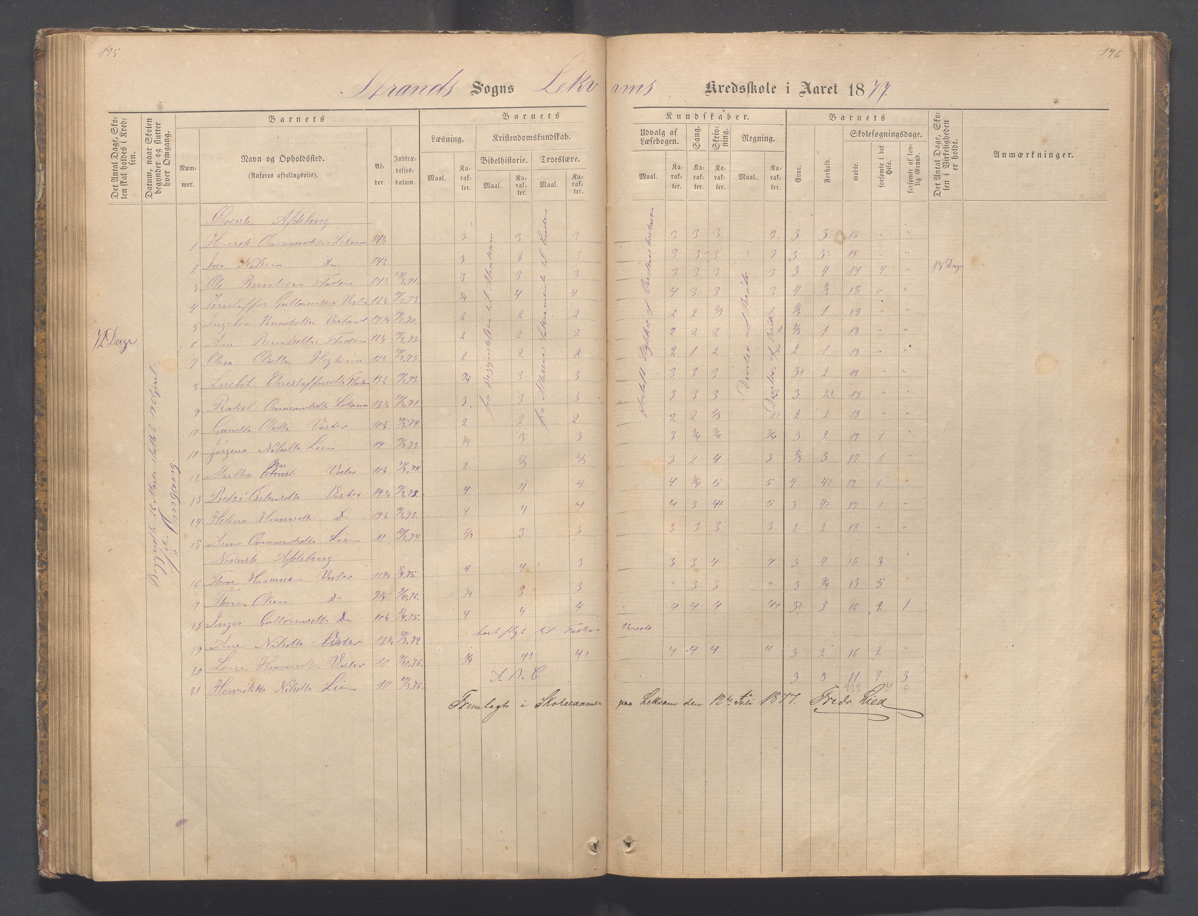 Strand kommune - Bjørheimsbygd skole, IKAR/A-147/H/L0001: Skoleprotokoll for Bjørheimsbygd,Lekvam og Hidle krets, 1873-1884, p. 175-176