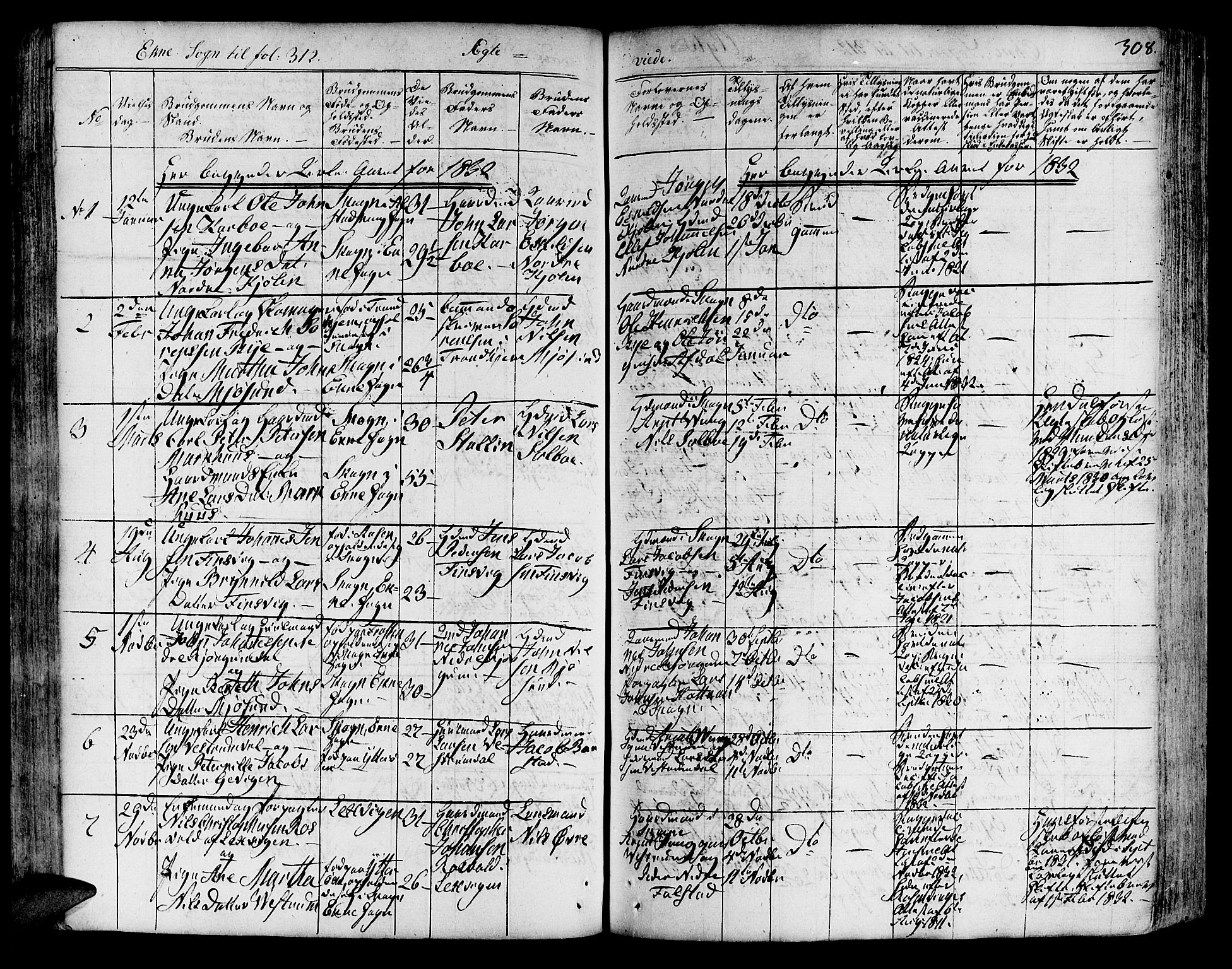 Ministerialprotokoller, klokkerbøker og fødselsregistre - Nord-Trøndelag, SAT/A-1458/717/L0152: Parish register (official) no. 717A05 /2, 1828-1836, p. 308