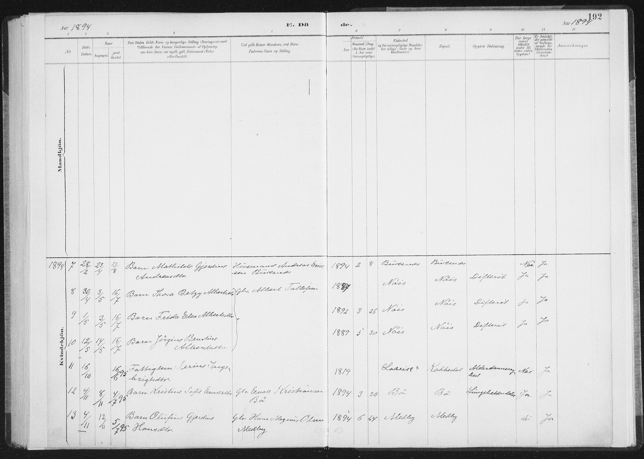 Ministerialprotokoller, klokkerbøker og fødselsregistre - Nordland, AV/SAT-A-1459/898/L1422: Parish register (official) no. 898A02, 1887-1908, p. 192