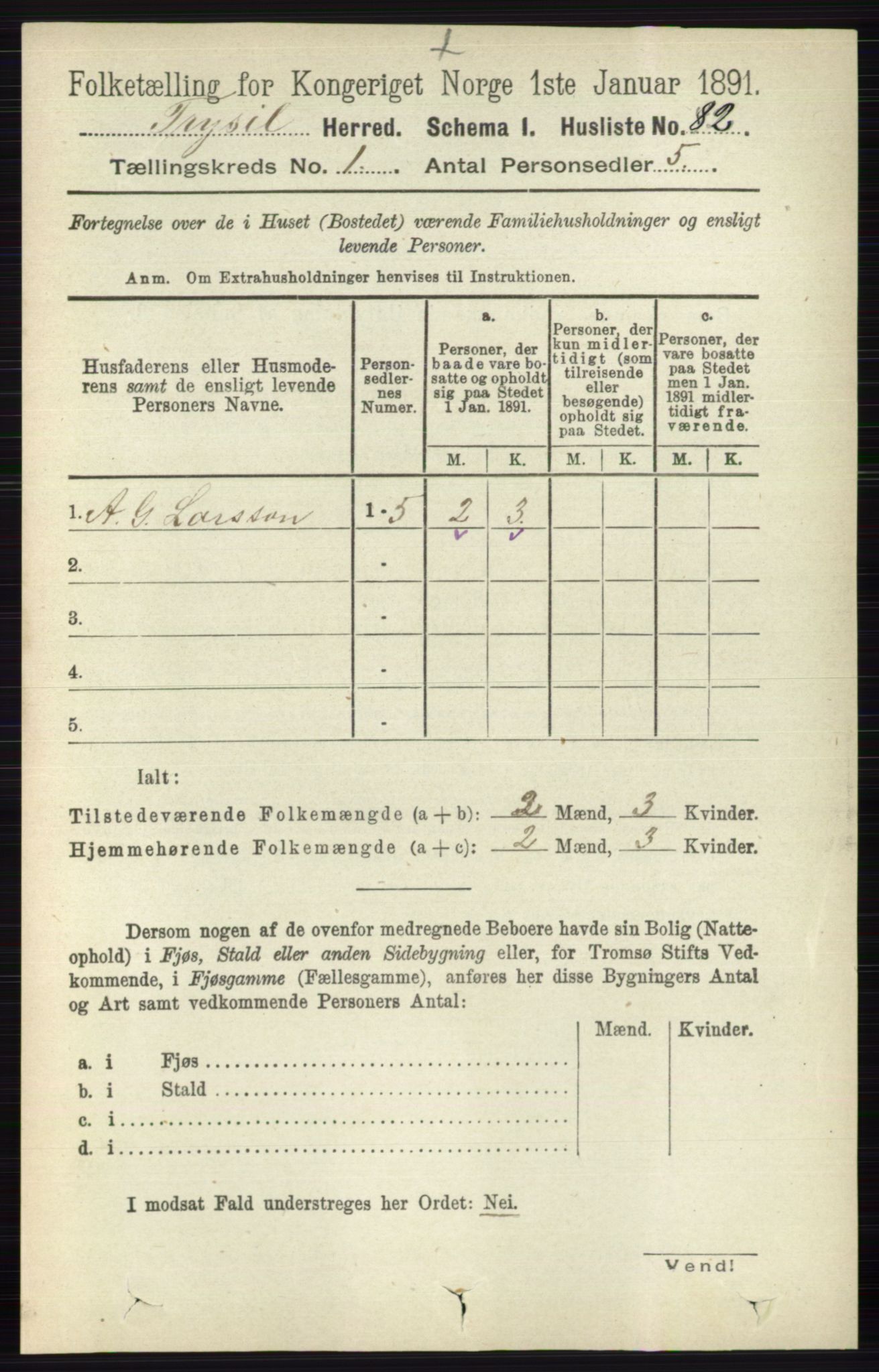 RA, 1891 census for 0428 Trysil, 1891, p. 113