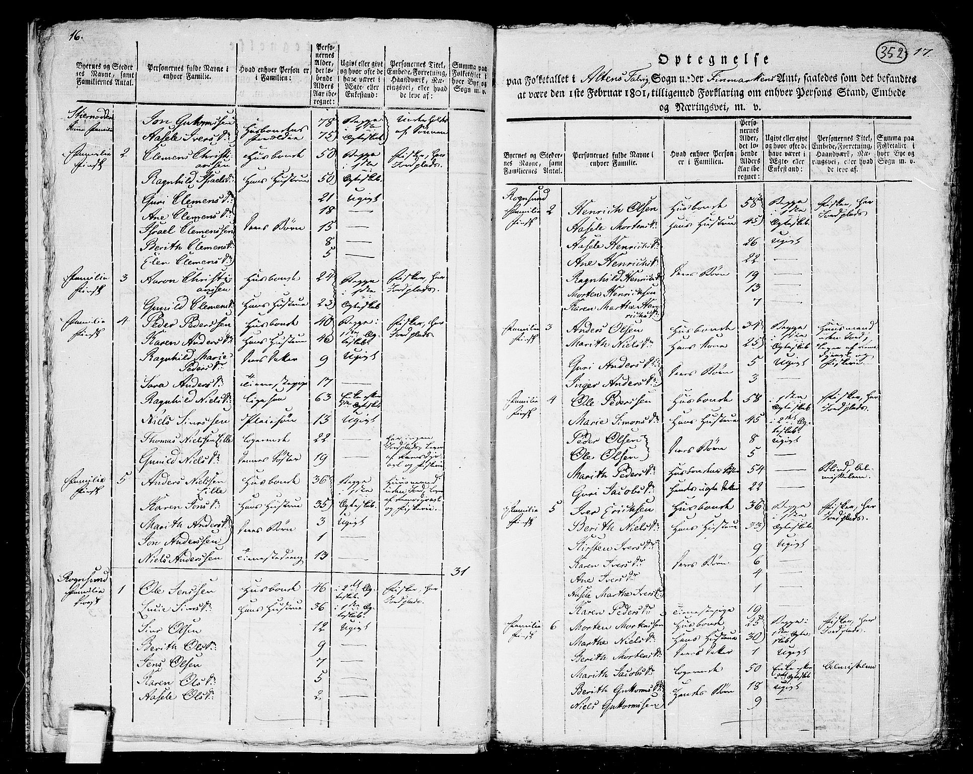 RA, 1801 census for 2012P Alta Talvik, 1801, p. 351b-352a