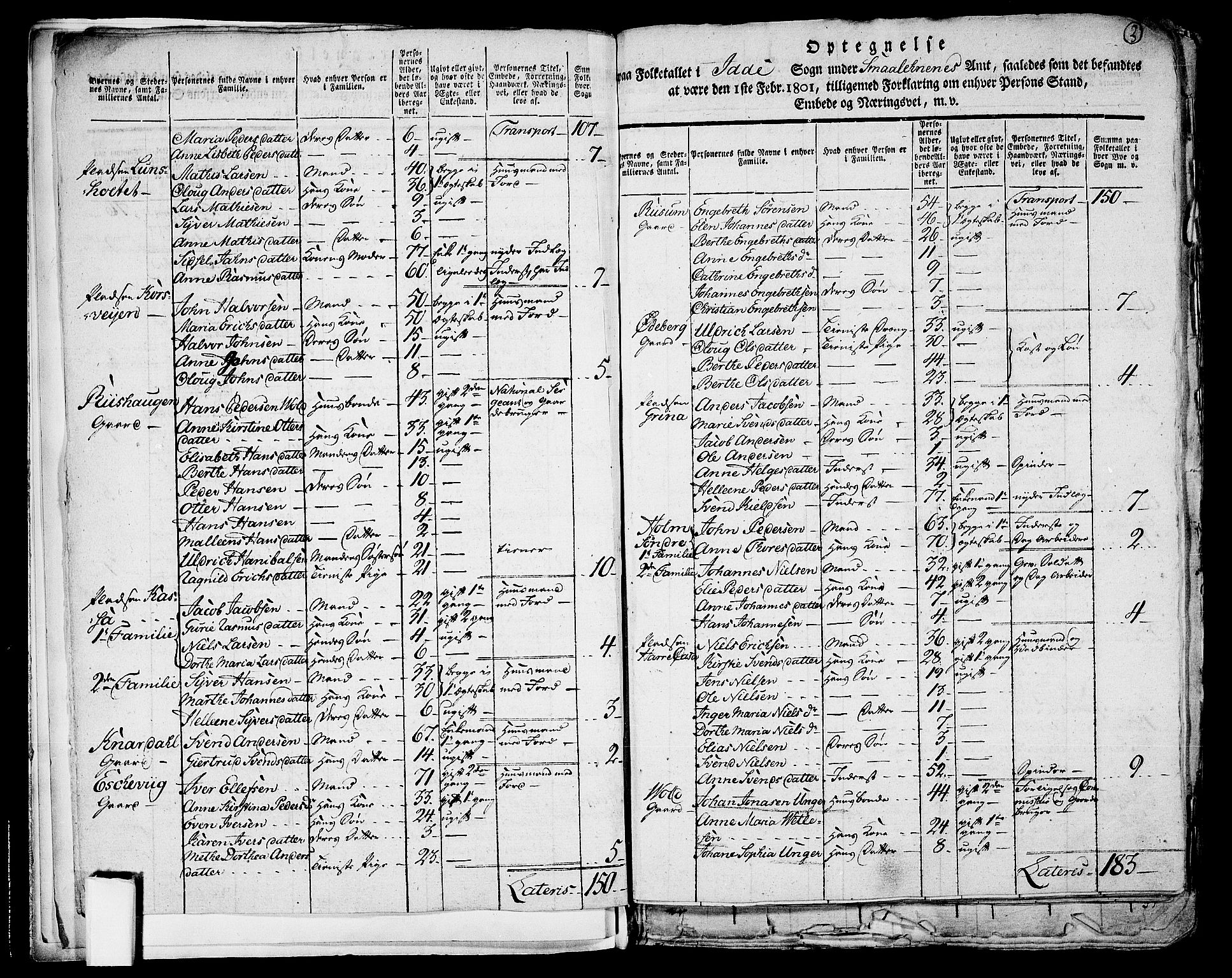 RA, 1801 census for 0117P Idd, 1801, p. 2b-3a