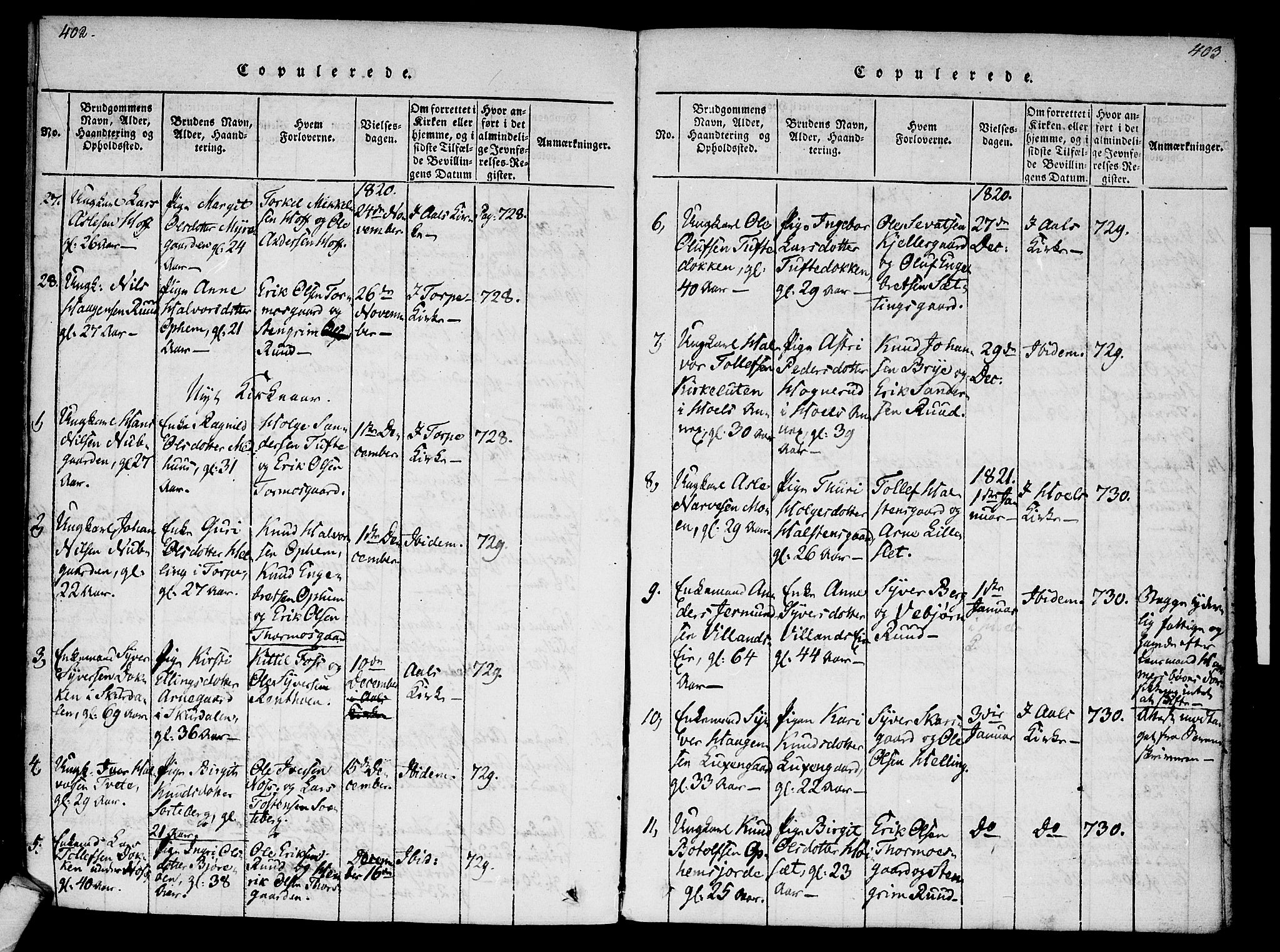 Ål kirkebøker, SAKO/A-249/F/Fa/L0004: Parish register (official) no. I 4, 1815-1825, p. 402-403
