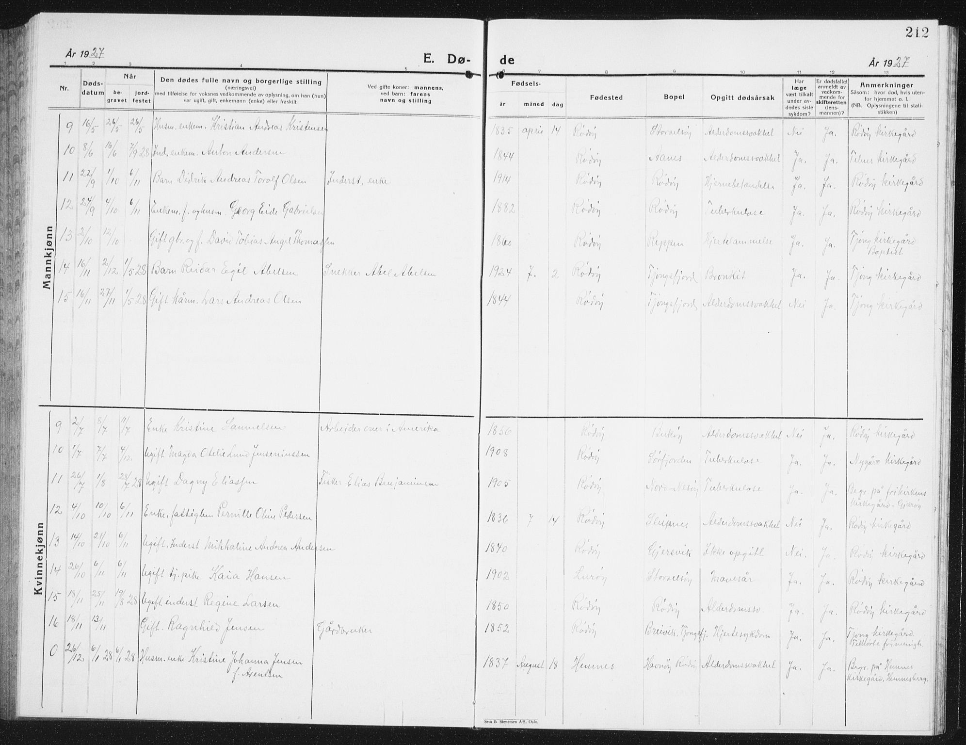 Ministerialprotokoller, klokkerbøker og fødselsregistre - Nordland, SAT/A-1459/841/L0622: Parish register (copy) no. 841C06, 1924-1942, p. 212