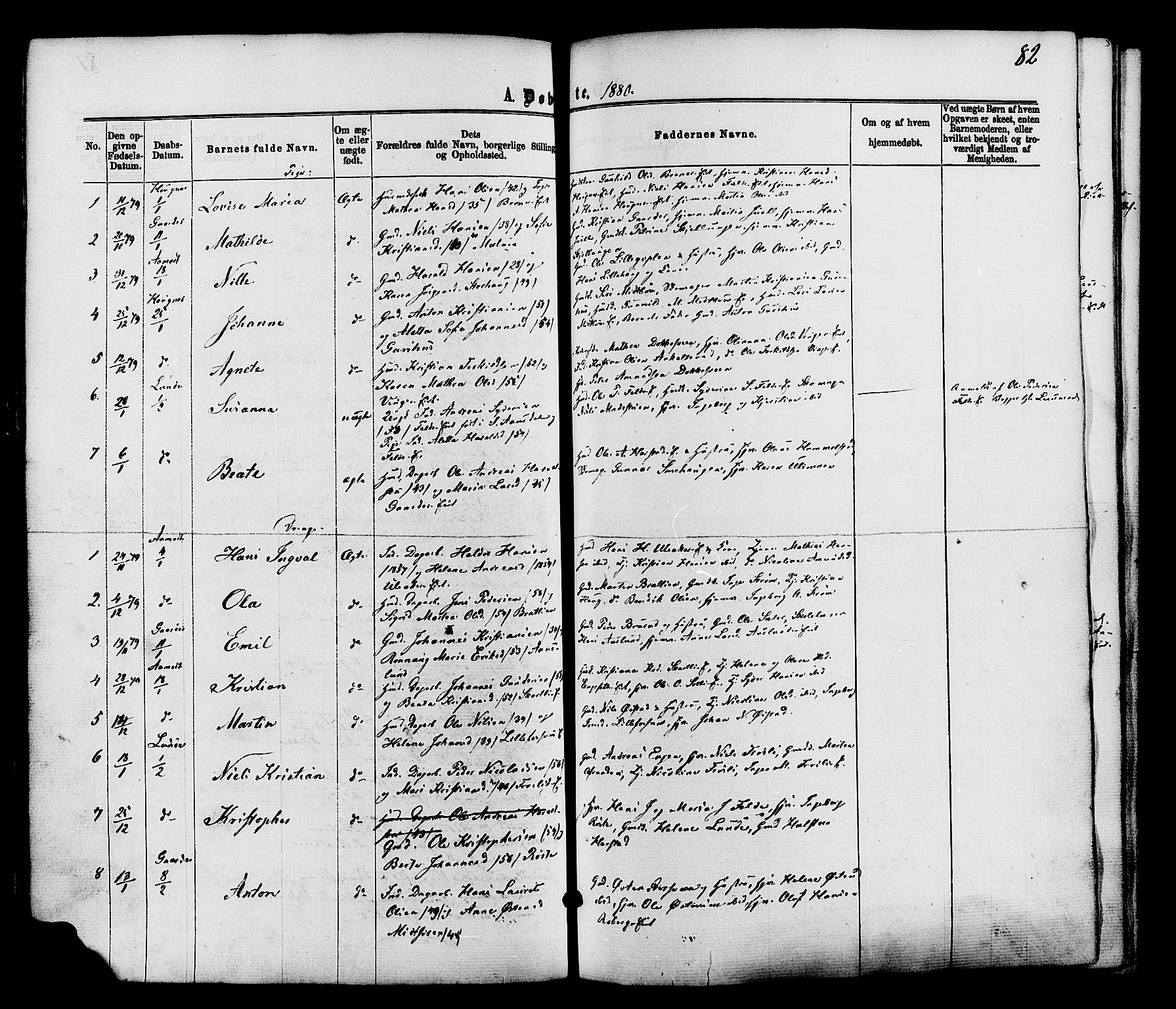 Nordre Land prestekontor, AV/SAH-PREST-124/H/Ha/Haa/L0002: Parish register (official) no. 2, 1872-1881, p. 82