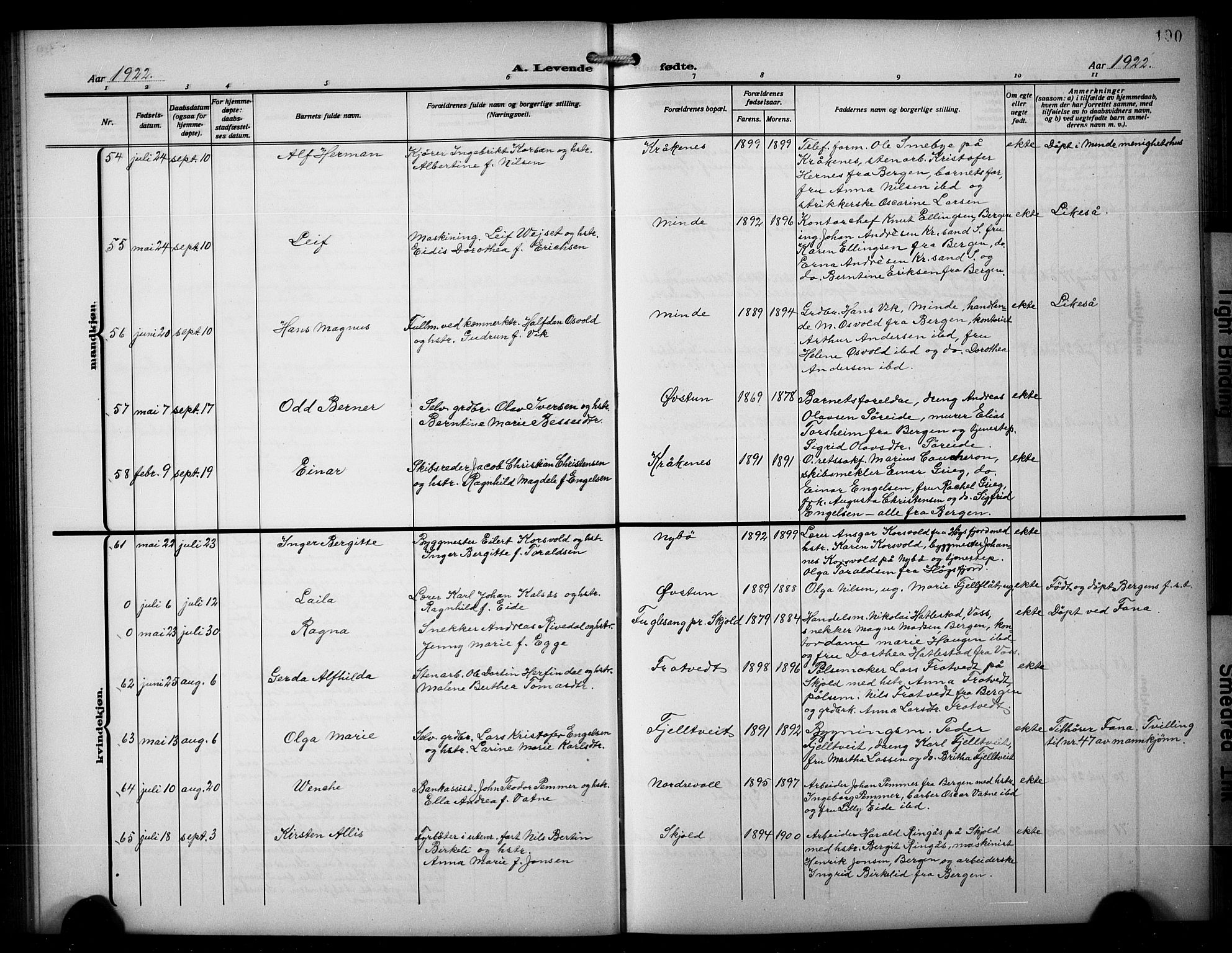 Birkeland Sokneprestembete, AV/SAB-A-74601/H/Hab: Parish register (copy) no. A 7, 1916-1923, p. 100