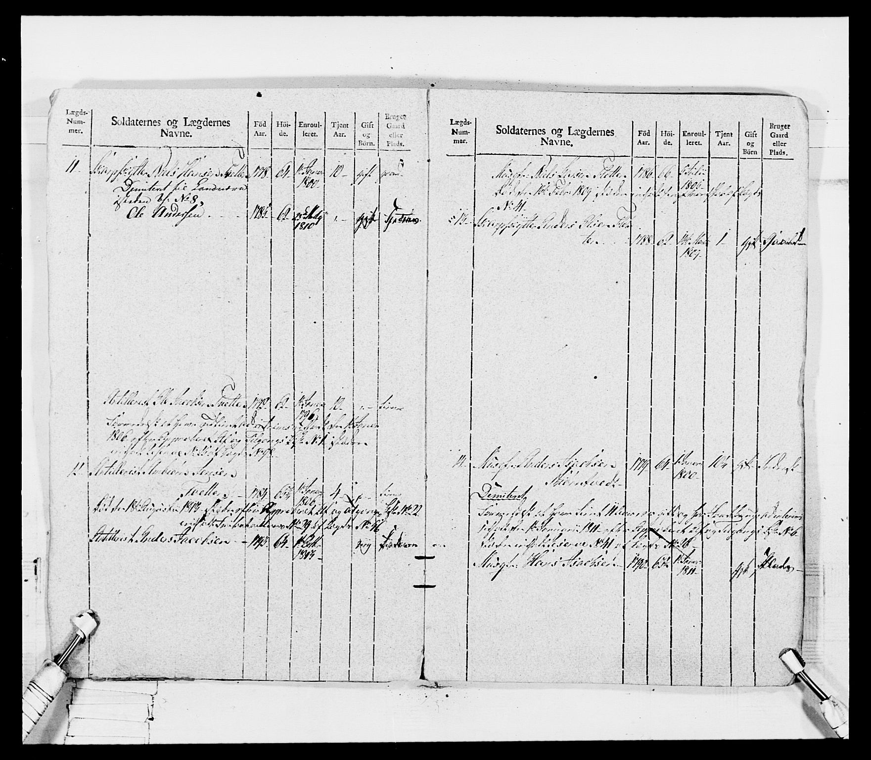 Generalitets- og kommissariatskollegiet, Det kongelige norske kommissariatskollegium, AV/RA-EA-5420/E/Eh/L0116: Telemarkske nasjonale infanteriregiment, 1810, p. 12