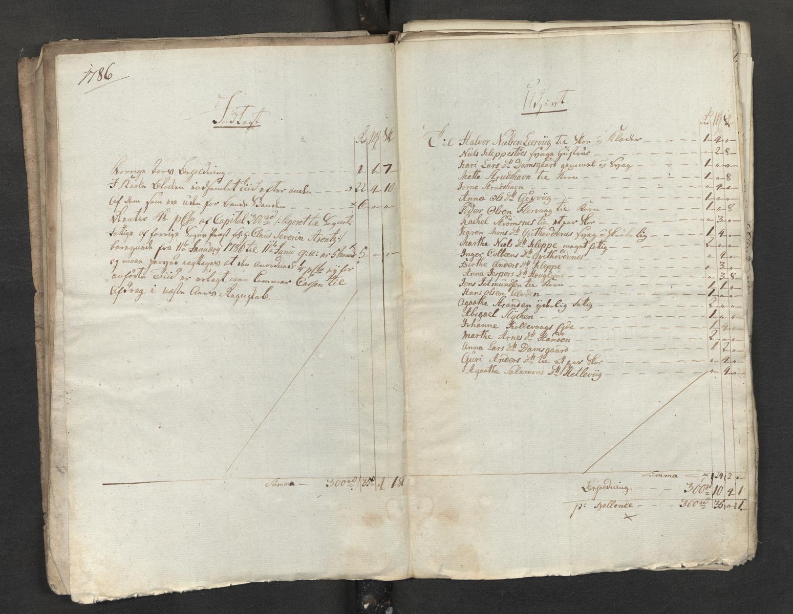 Overfattigkommisjonen i Bergen, AV/SAB-A-89001/H/L0098: Sognekommisjonens regnskaper, 1756-1798, p. 31