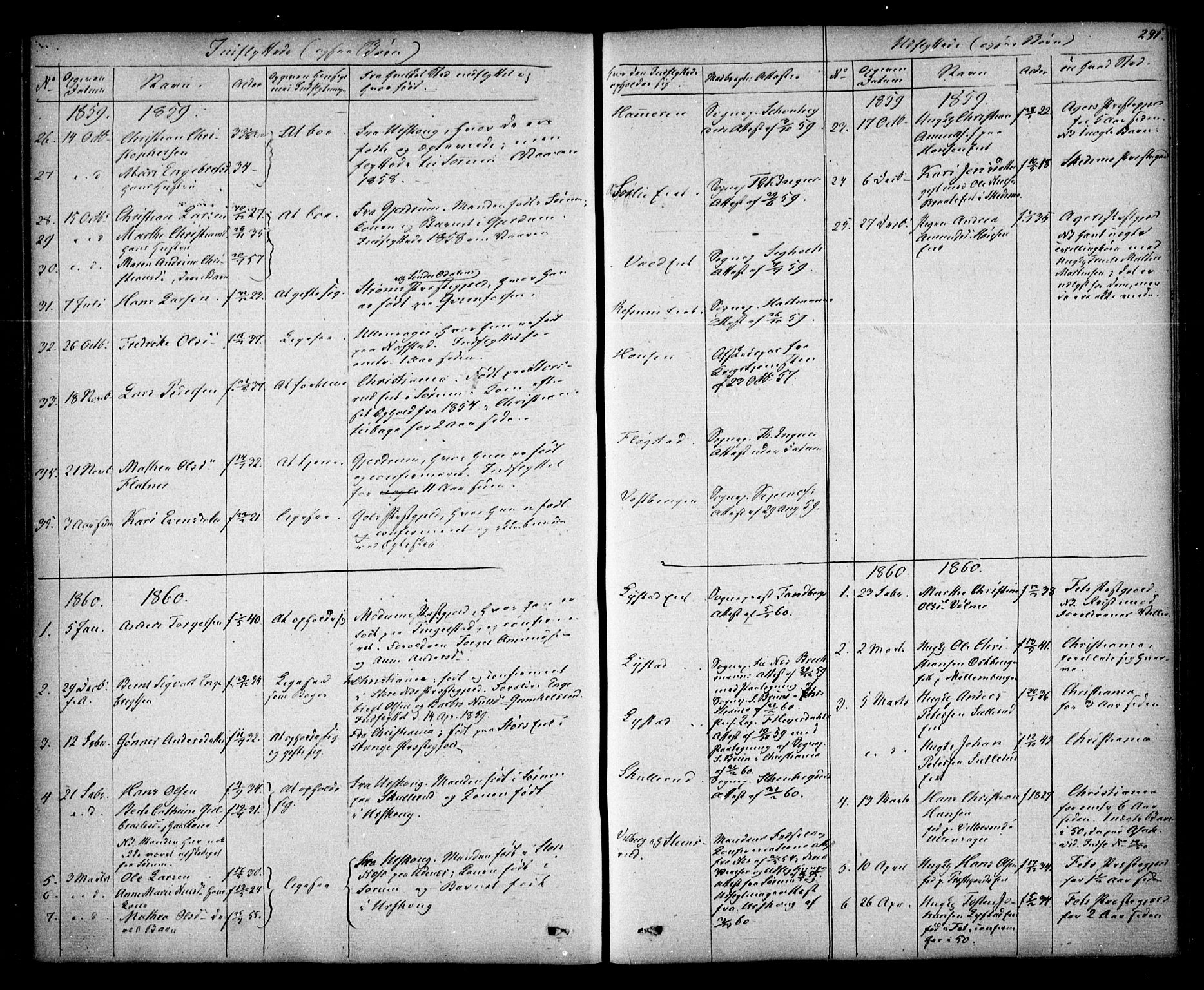 Sørum prestekontor Kirkebøker, AV/SAO-A-10303/F/Fa/L0005: Parish register (official) no. I 5, 1846-1863, p. 291