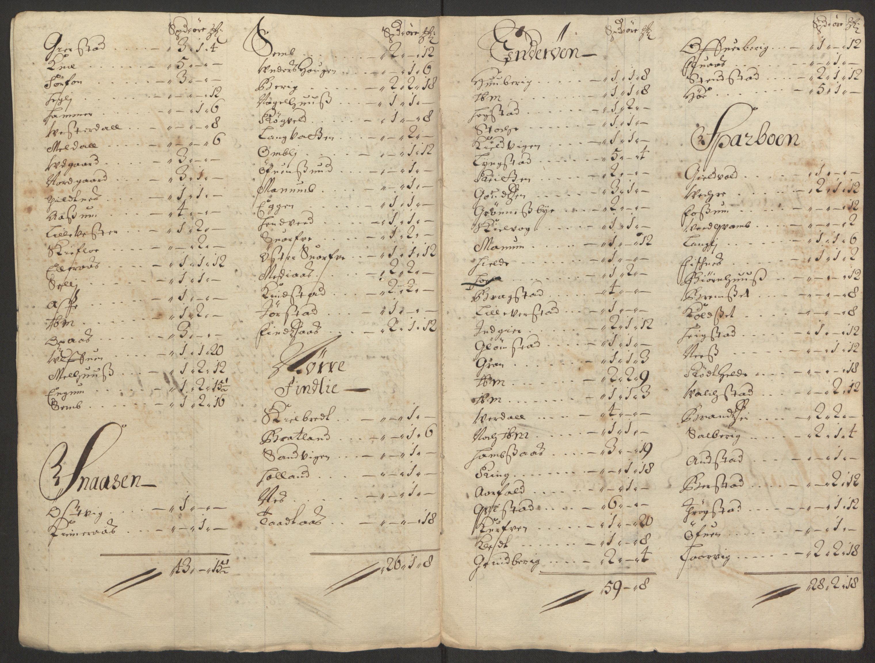 Rentekammeret inntil 1814, Reviderte regnskaper, Fogderegnskap, RA/EA-4092/R63/L4308: Fogderegnskap Inderøy, 1692-1694, p. 194