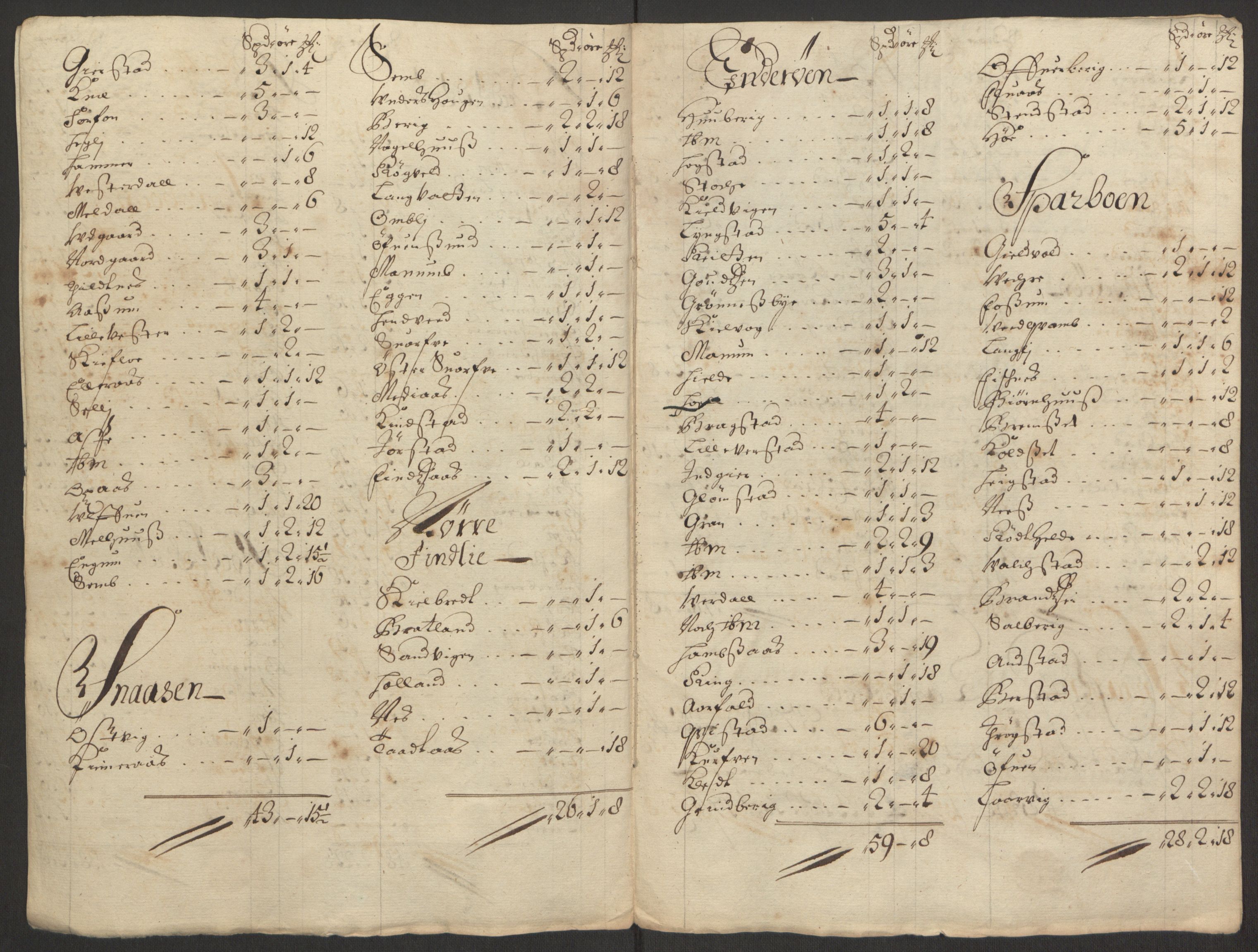 Rentekammeret inntil 1814, Reviderte regnskaper, Fogderegnskap, AV/RA-EA-4092/R63/L4308: Fogderegnskap Inderøy, 1692-1694, p. 194