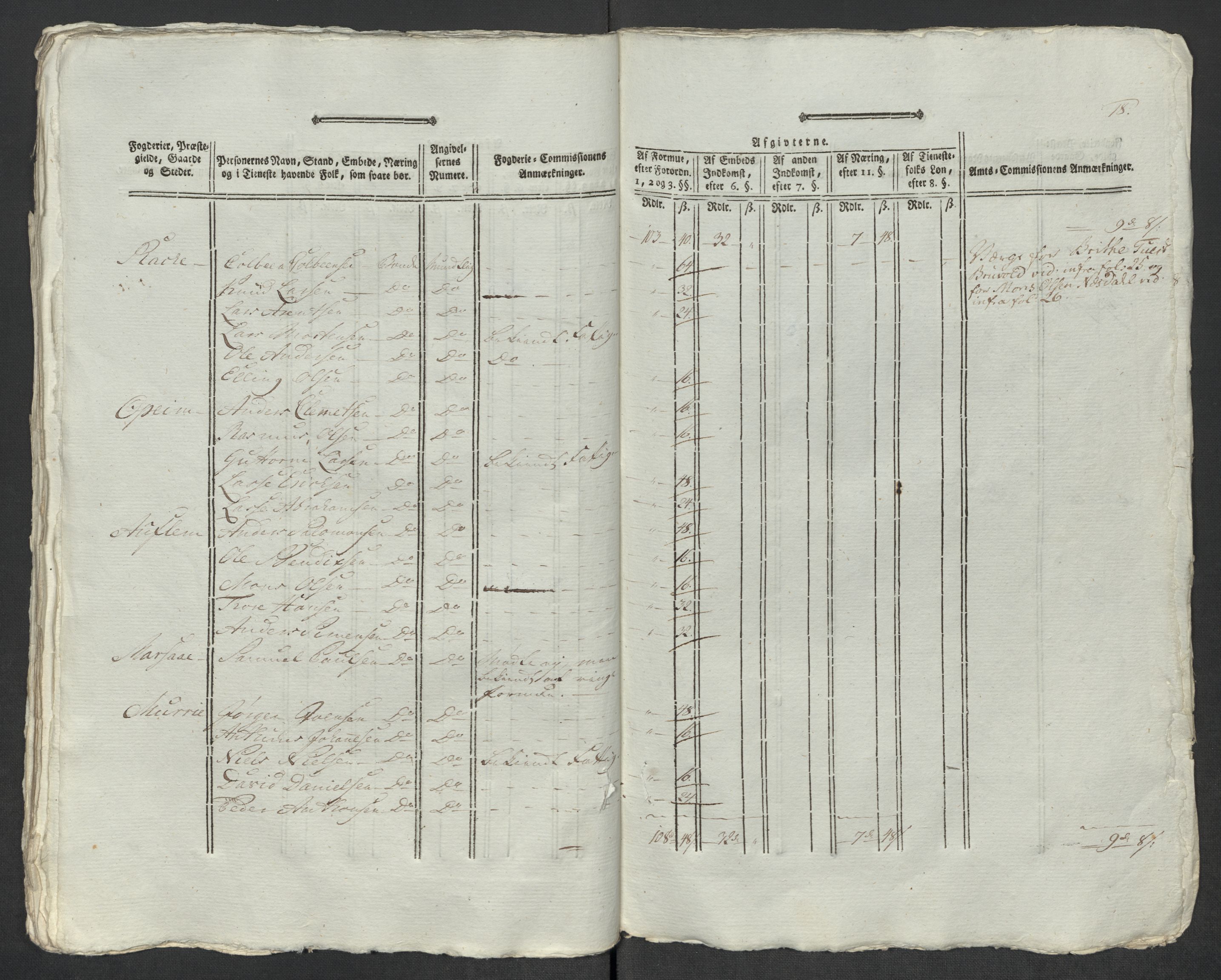 Rentekammeret inntil 1814, Reviderte regnskaper, Mindre regnskaper, AV/RA-EA-4068/Rf/Rfe/L0048: Sunnfjord og Nordfjord fogderier, 1789, p. 351