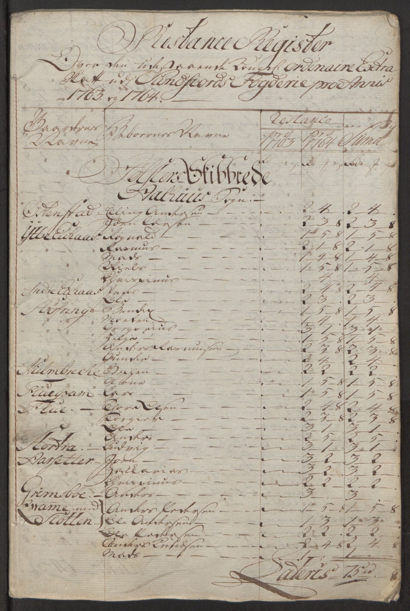 Rentekammeret inntil 1814, Reviderte regnskaper, Fogderegnskap, RA/EA-4092/R53/L3551: Ekstraskatten Sunn- og Nordfjord, 1772, p. 60