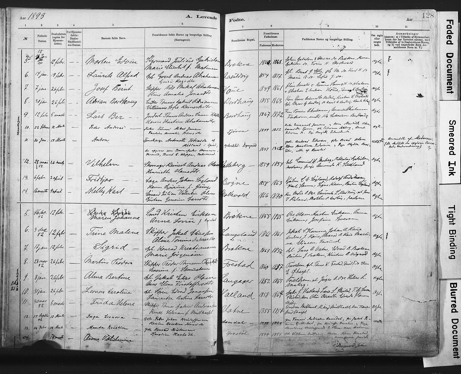 Lista sokneprestkontor, AV/SAK-1111-0027/F/Fa/L0012: Parish register (official) no. A 12, 1879-1903, p. 128