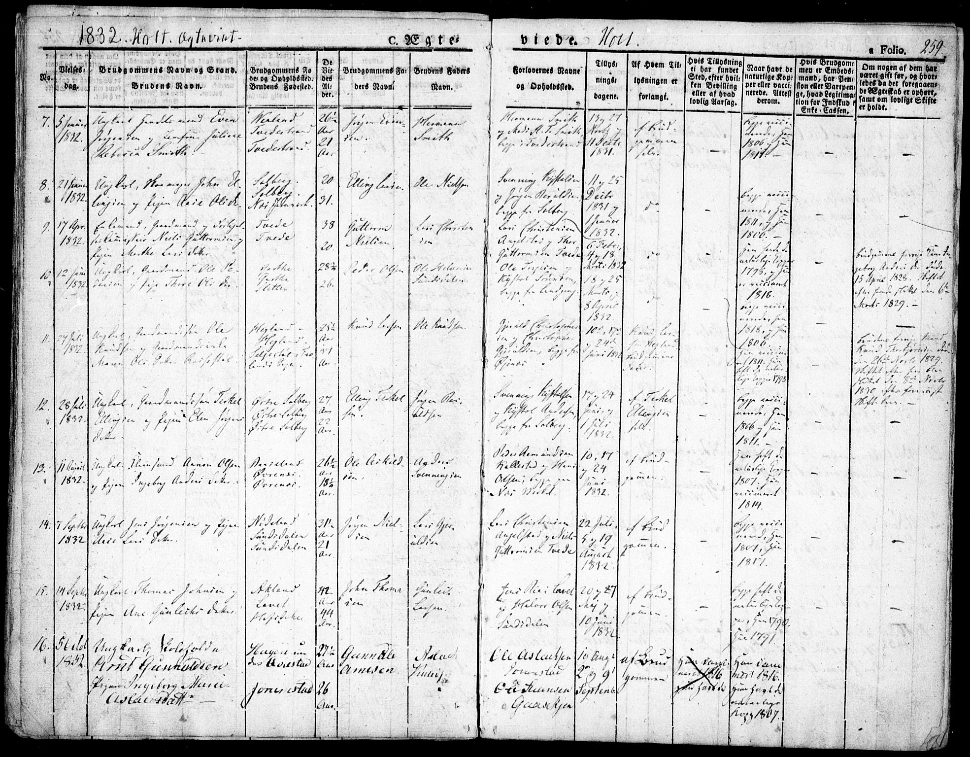 Holt sokneprestkontor, AV/SAK-1111-0021/F/Fa/L0006: Parish register (official) no. A 6, 1820-1835, p. 259