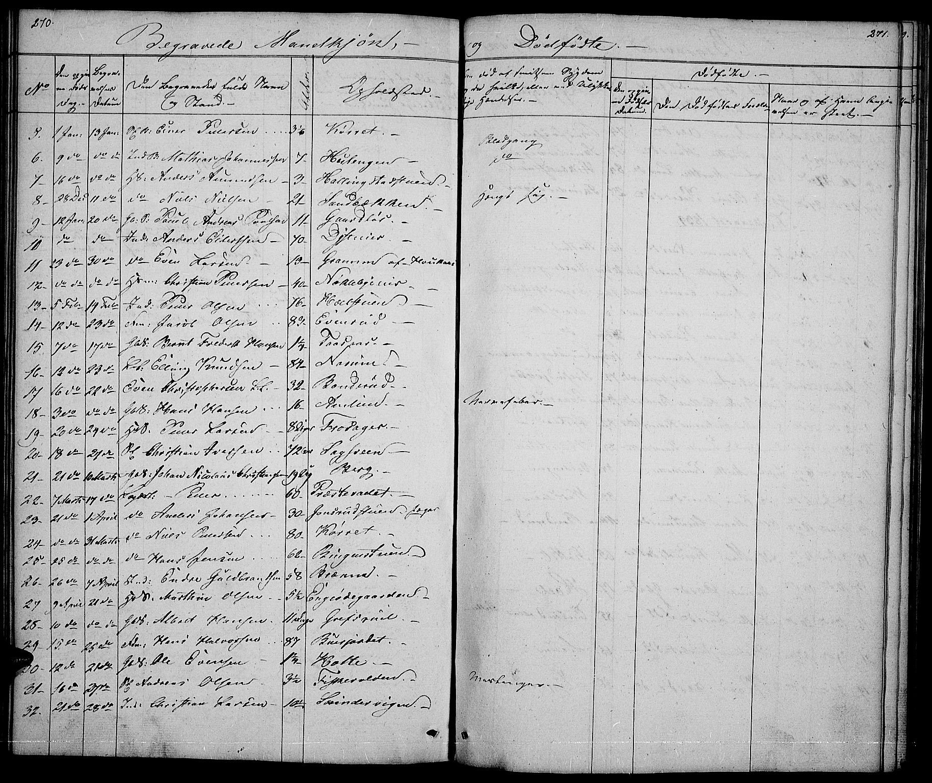 Vestre Toten prestekontor, SAH/PREST-108/H/Ha/Hab/L0002: Parish register (copy) no. 2, 1836-1848, p. 270-271