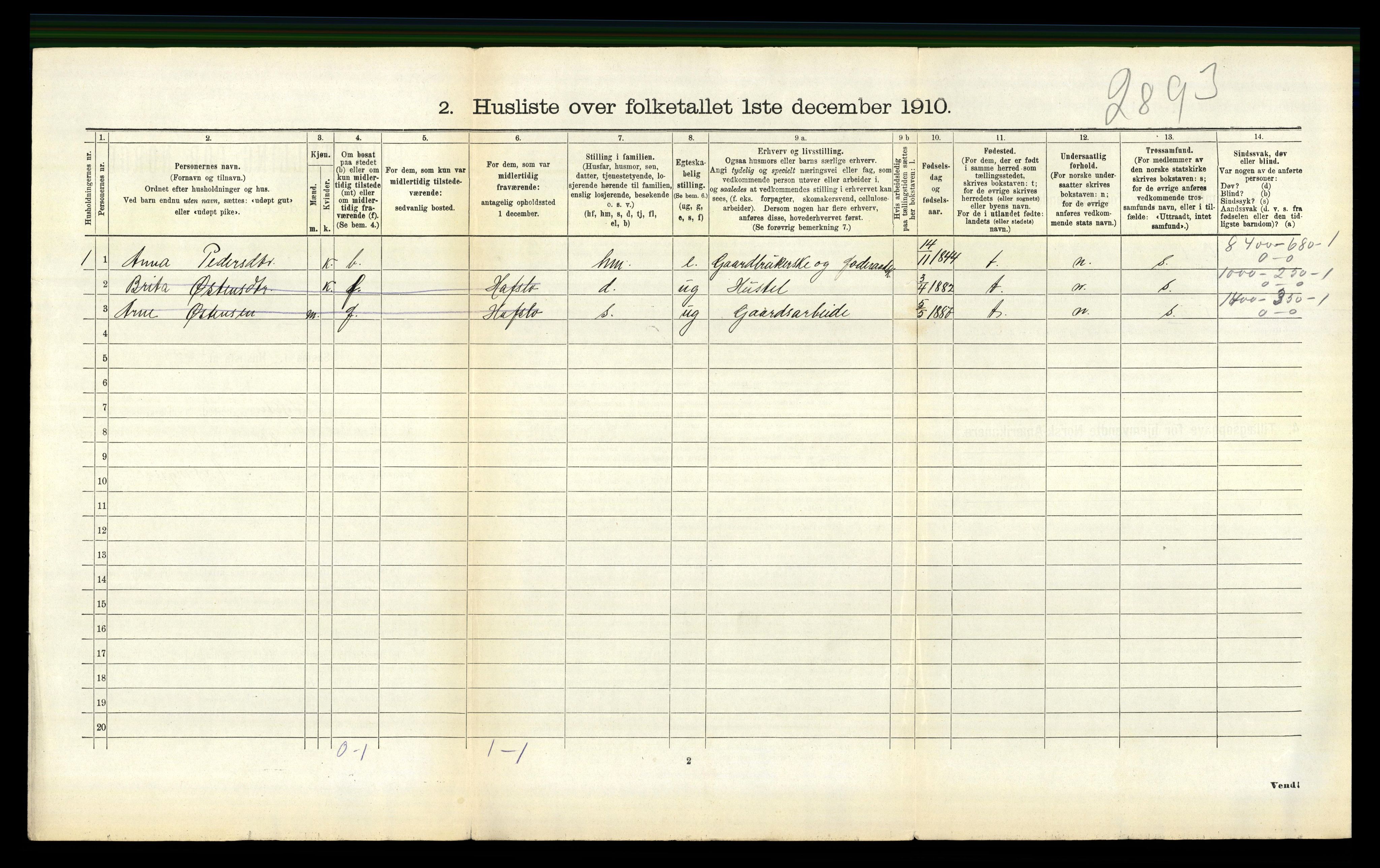 RA, 1910 census for Luster, 1910, p. 706