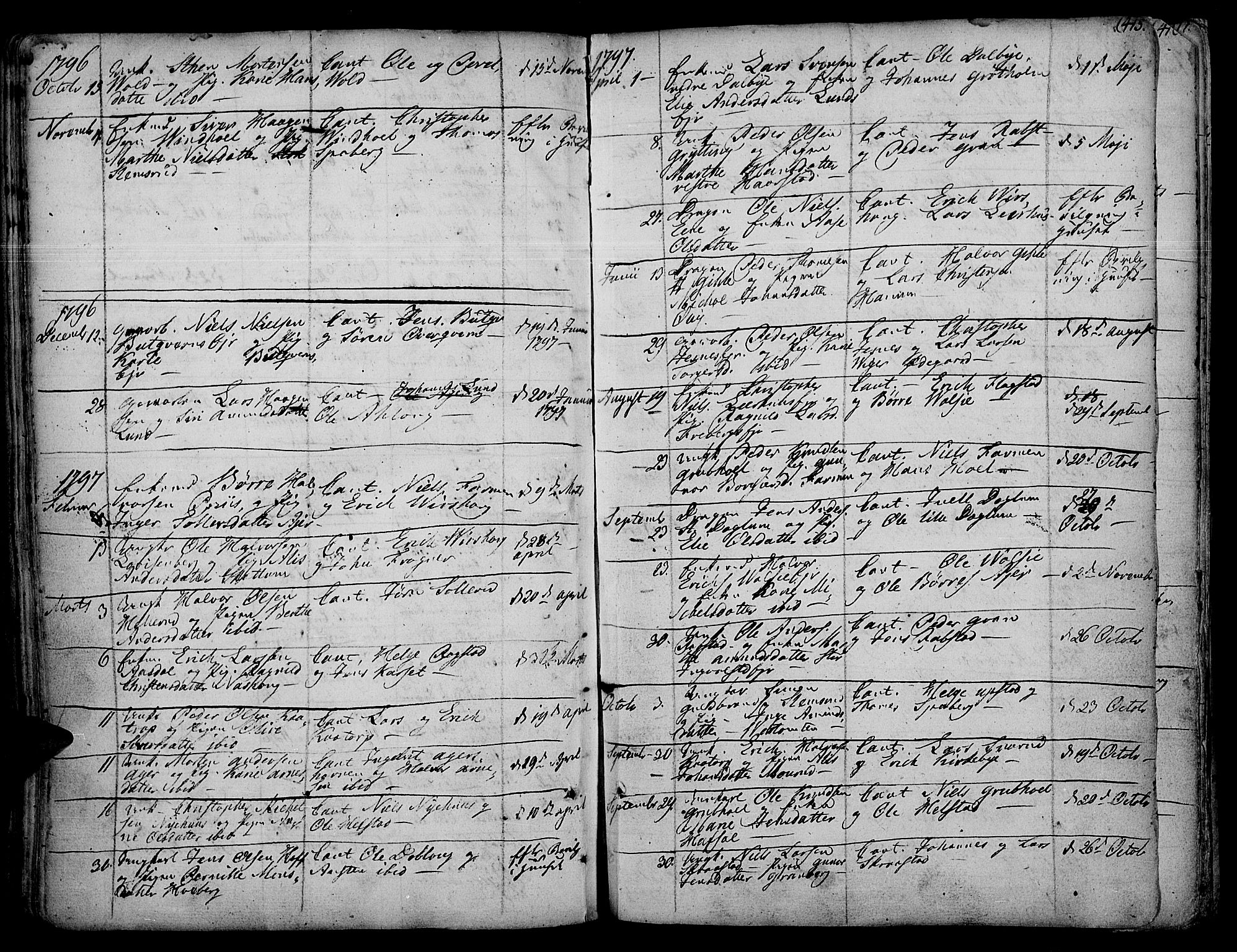 Vang prestekontor, Hedmark, SAH/PREST-008/H/Ha/Haa/L0003: Parish register (official) no. 3, 1734-1809, p. 415