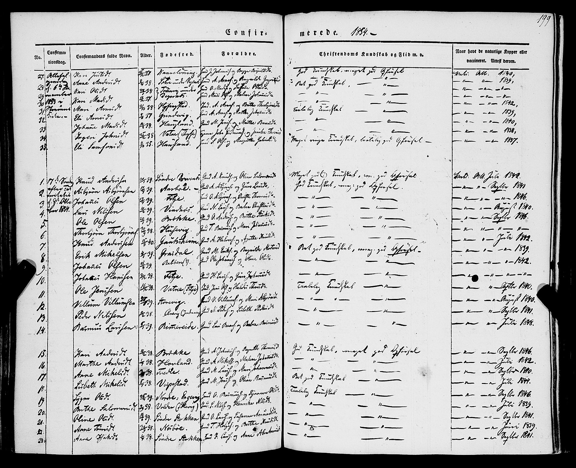 Stord sokneprestembete, AV/SAB-A-78201/H/Haa: Parish register (official) no. A 7, 1841-1861, p. 199